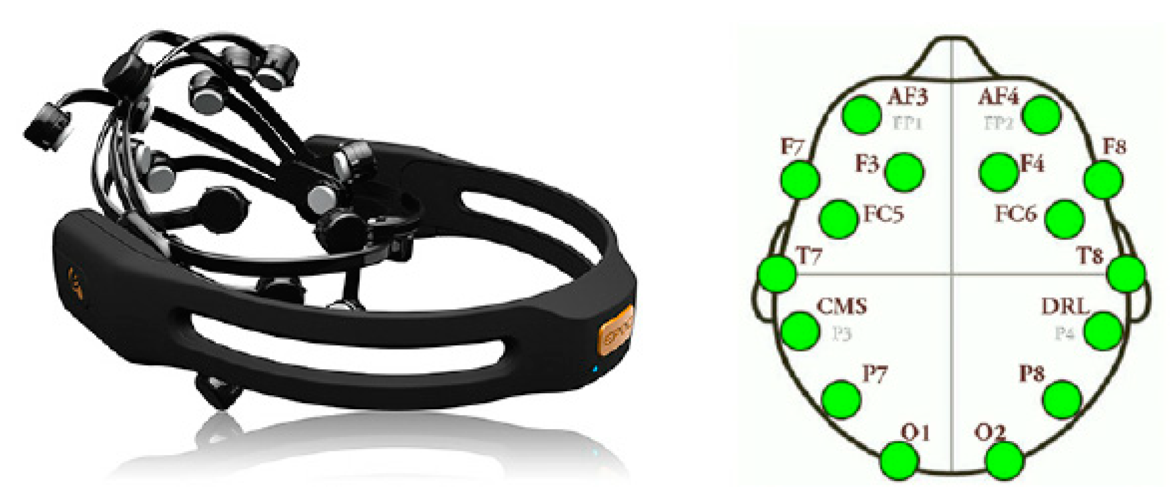 Sensors 18 03671 g007 Sensors 18 03671 g007