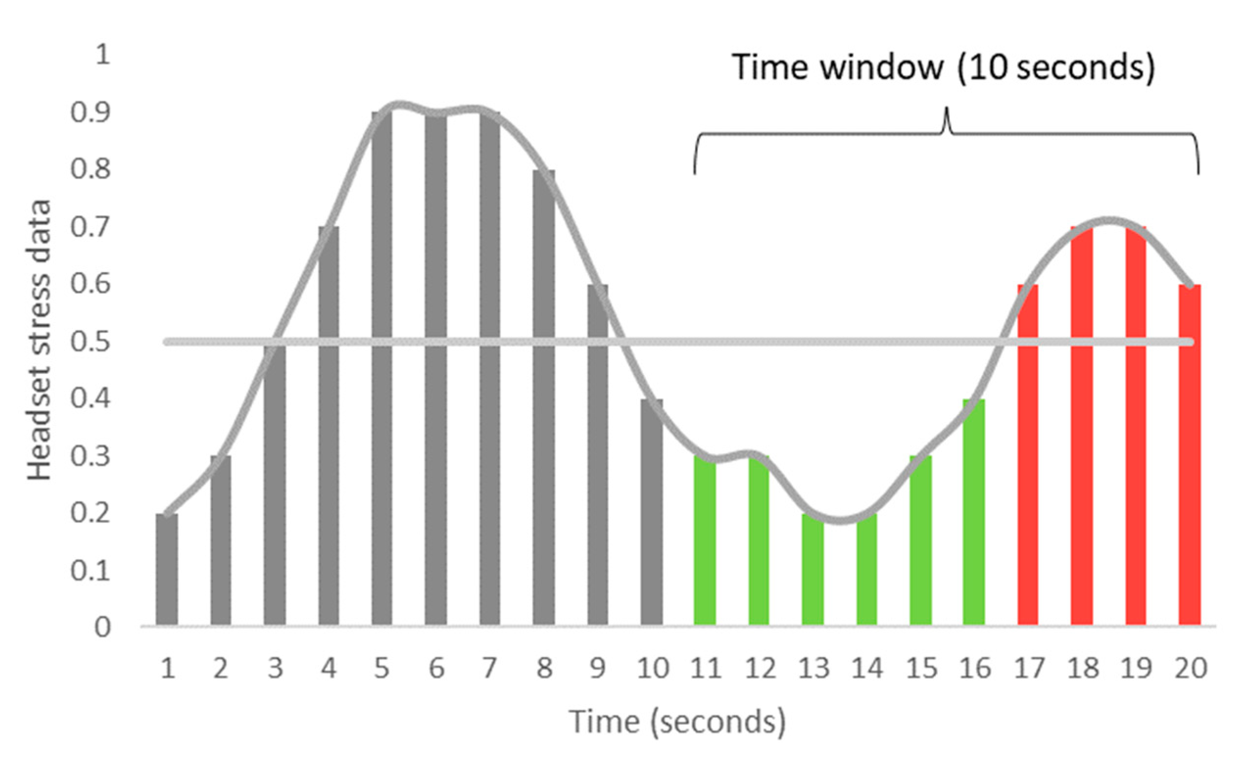 Sensors 18 03671 g010 Sensors 18 03671 g010
