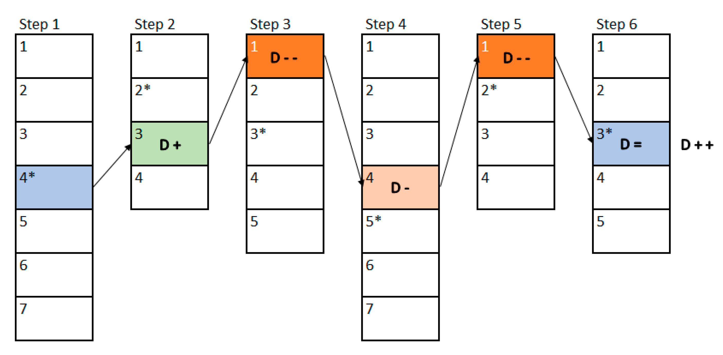 Sensors 18 03671 g013 Sensors 18 03671 g013