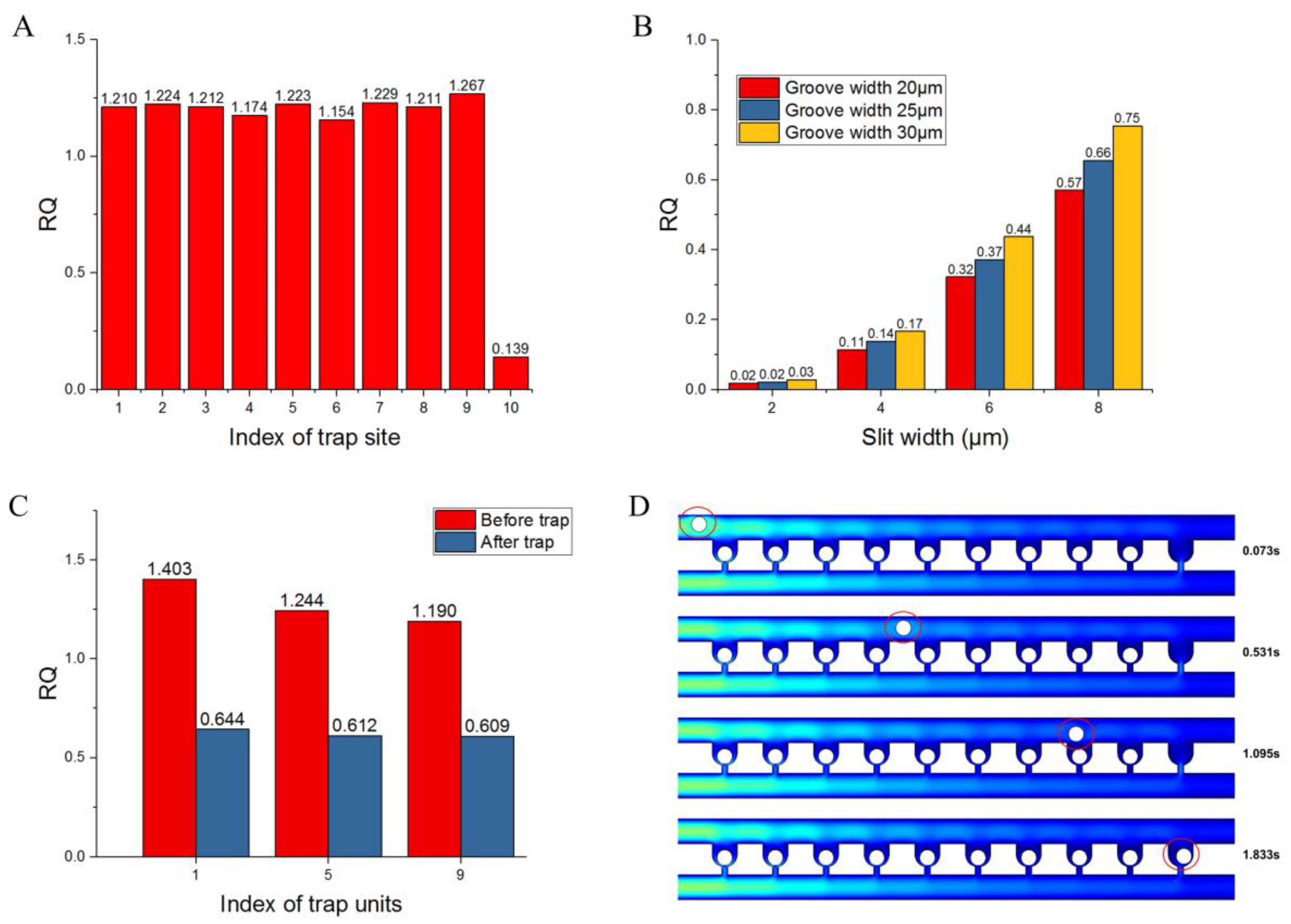 Sensors 18 03672 g003