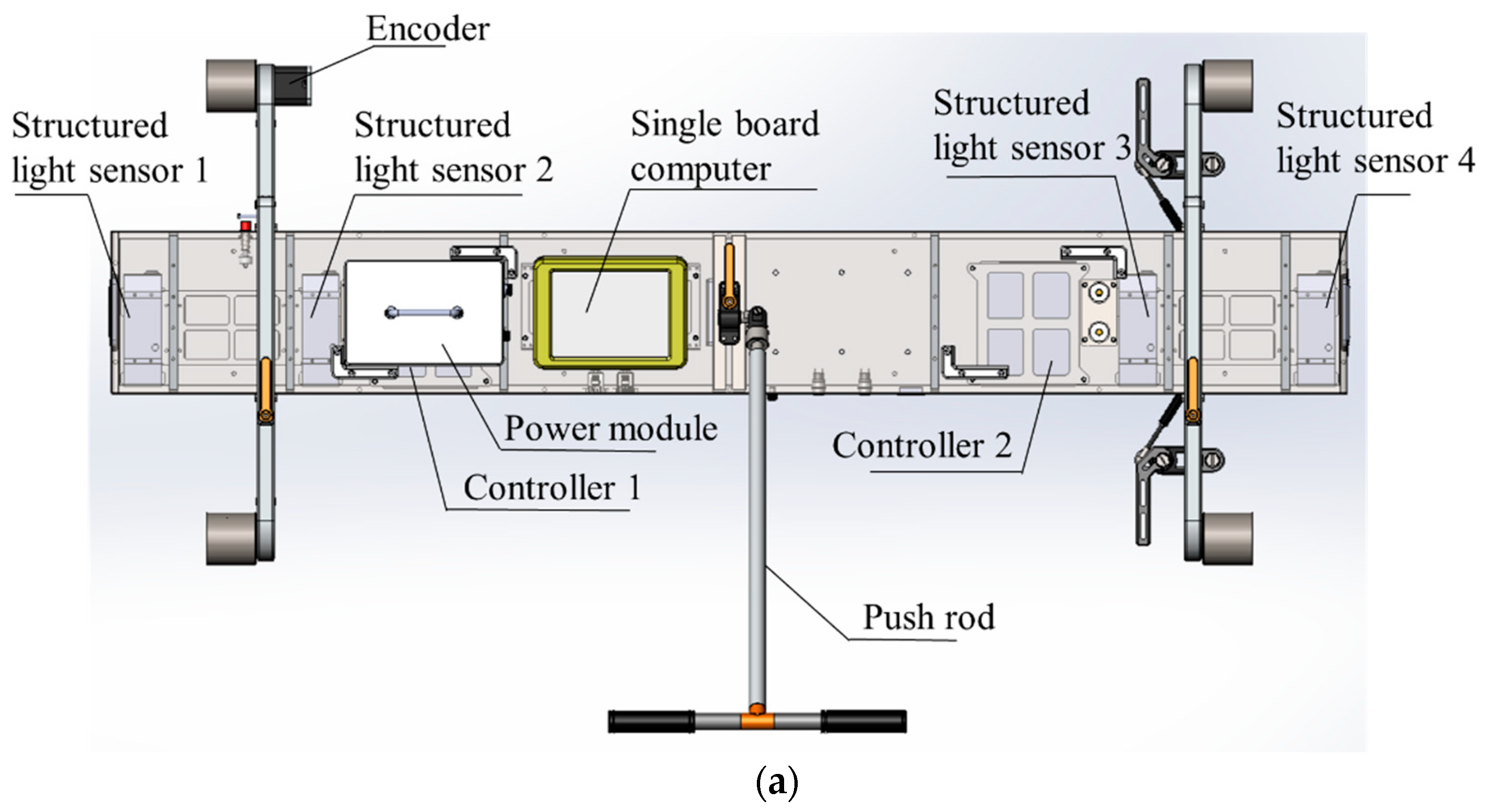 Sensors 18 03675 g004a