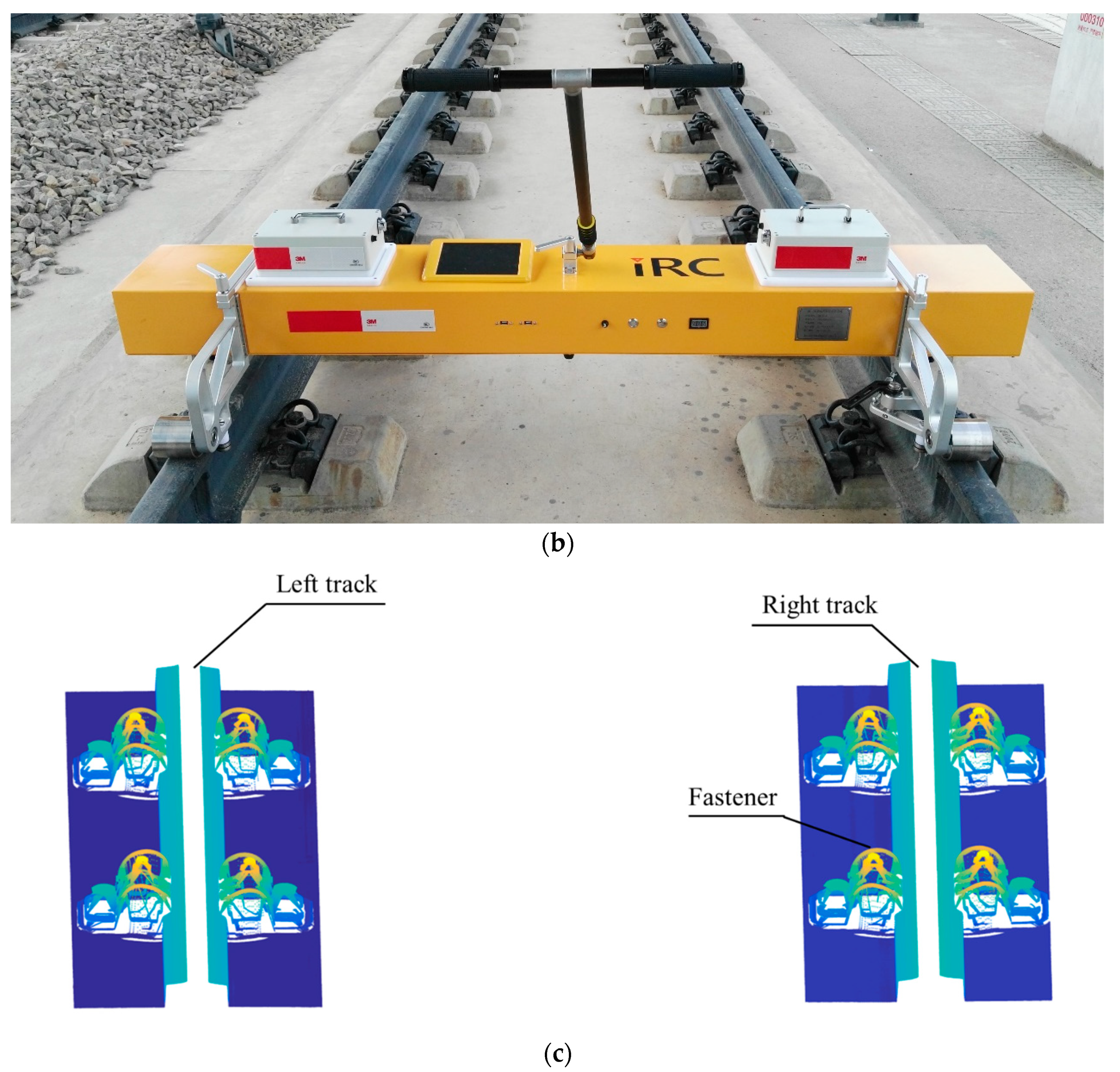 Sensors 18 03675 g004b