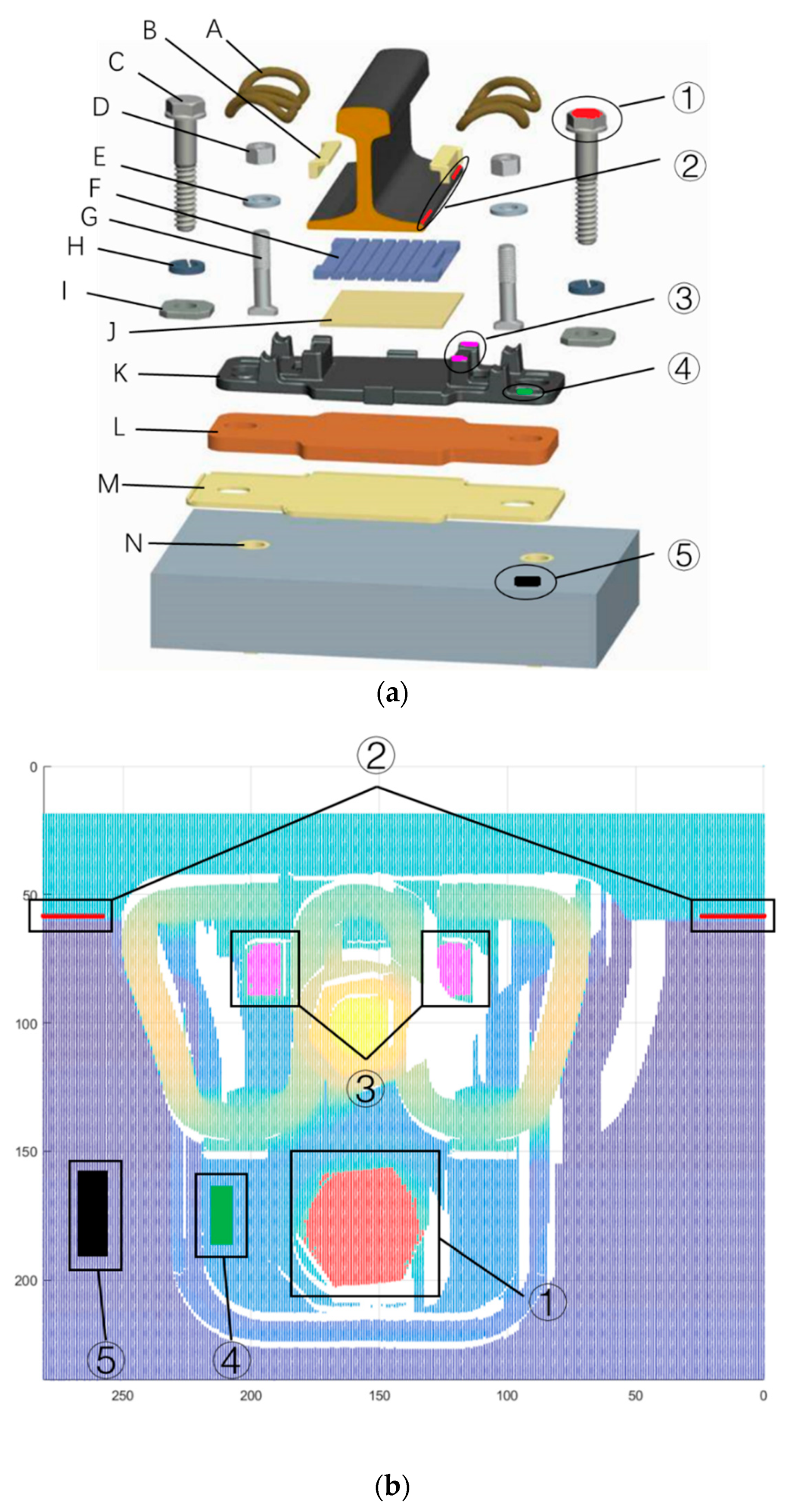 Sensors 18 03675 g013