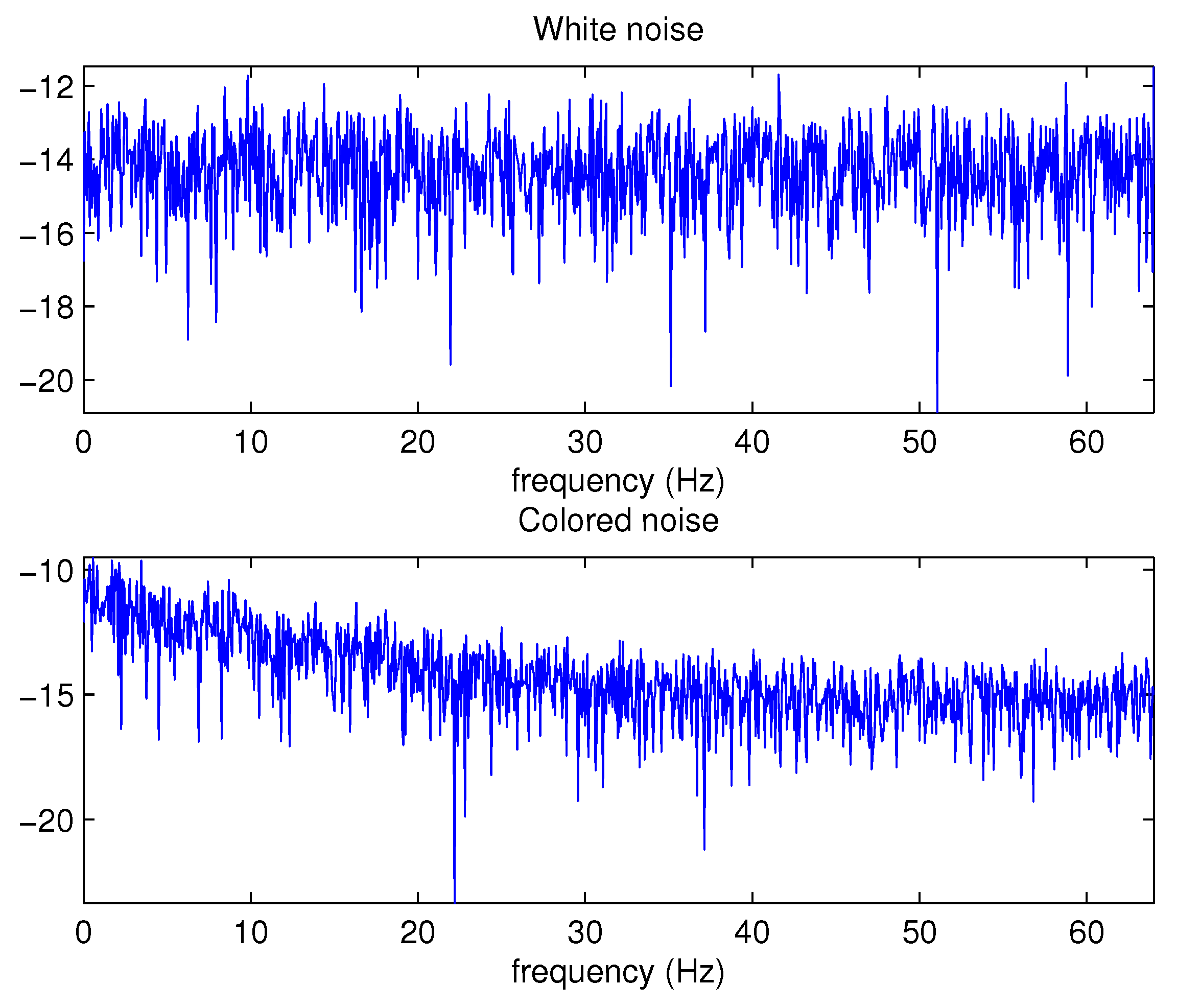 Sensors 18 03678 g001