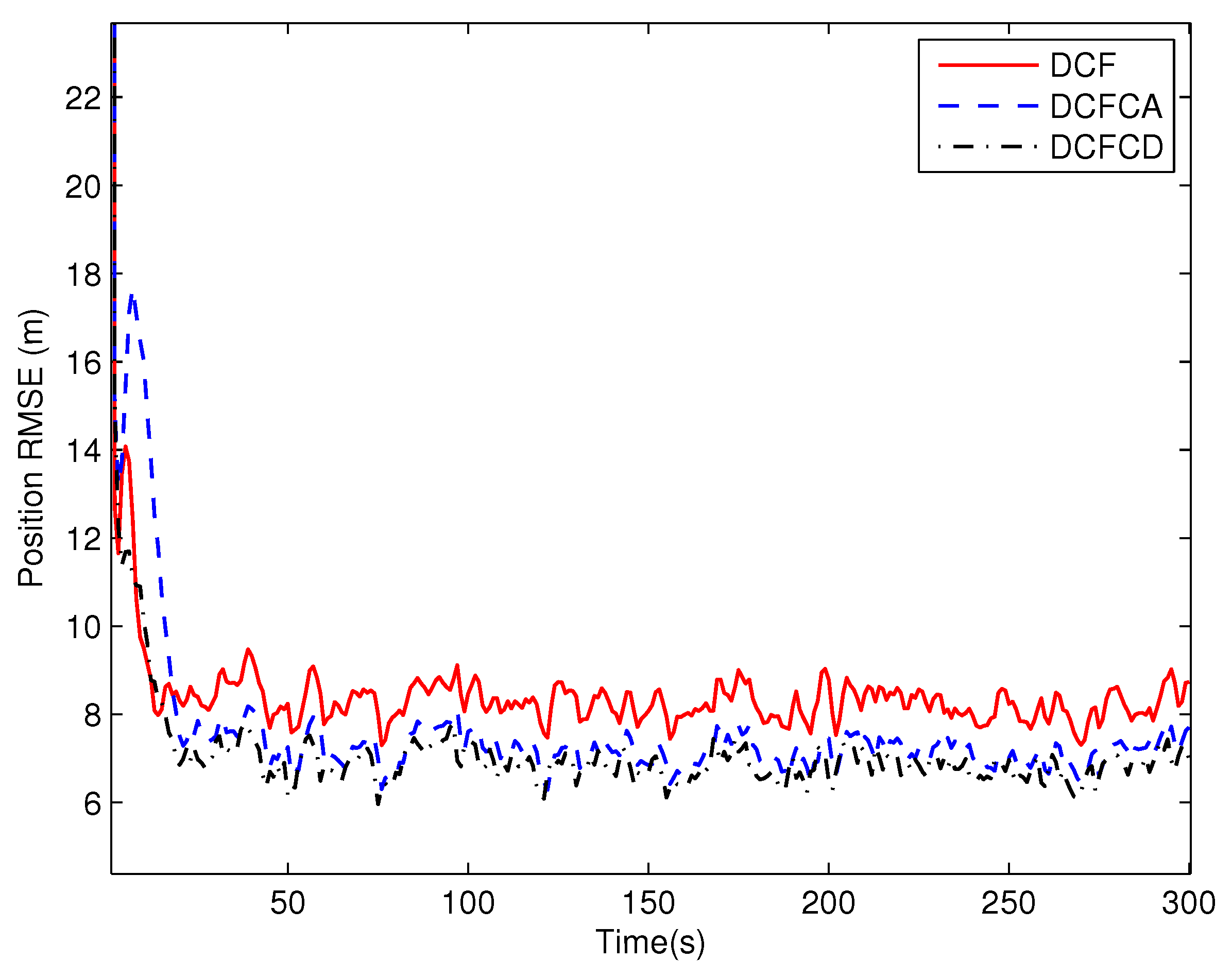 Sensors 18 03678 g003