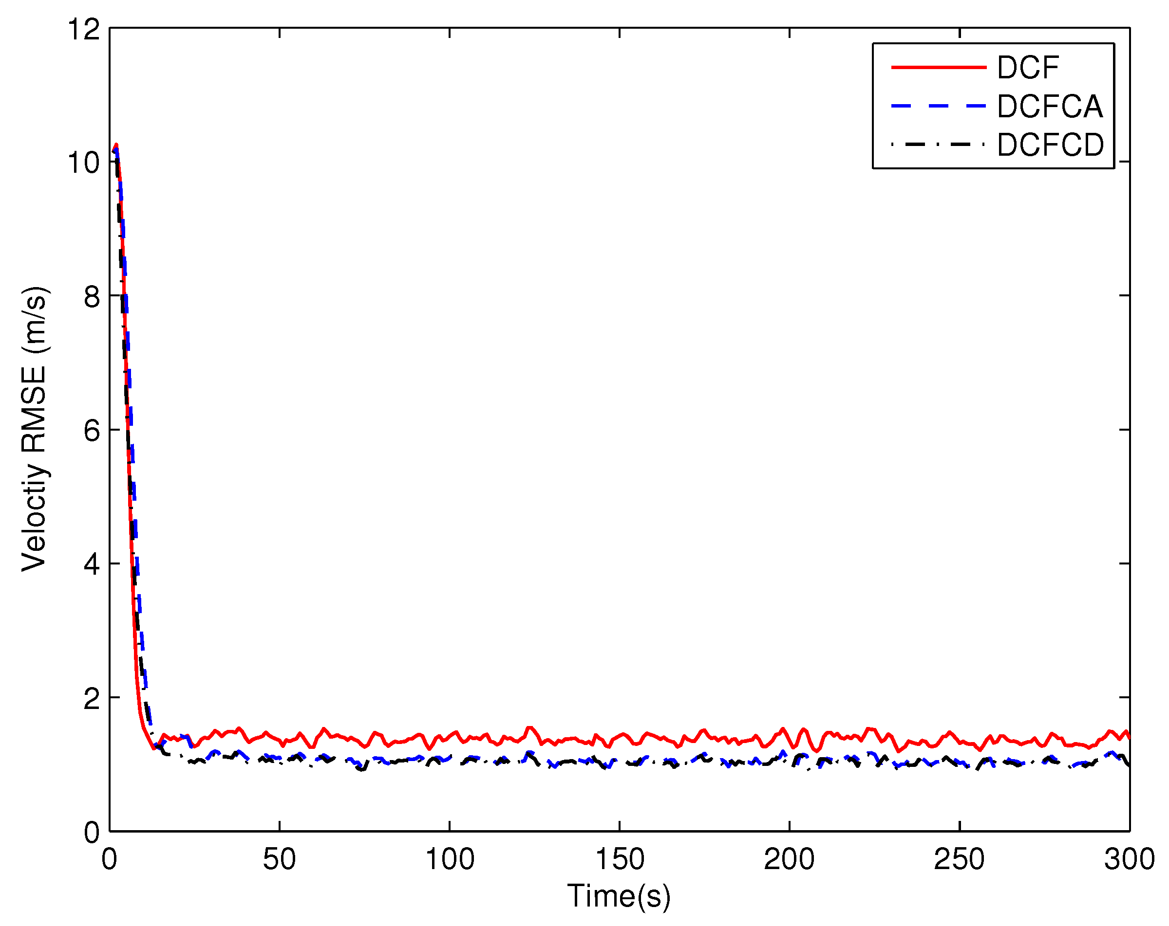 Sensors 18 03678 g004