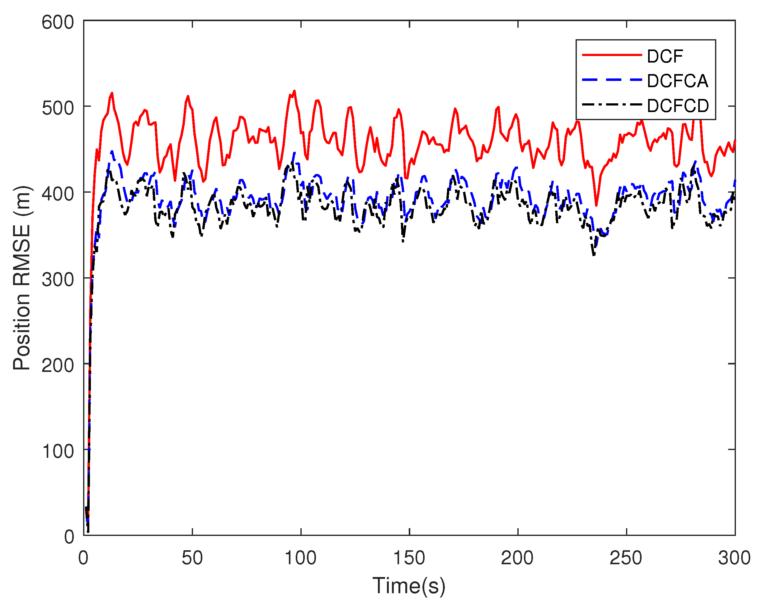 Sensors 18 03678 g007