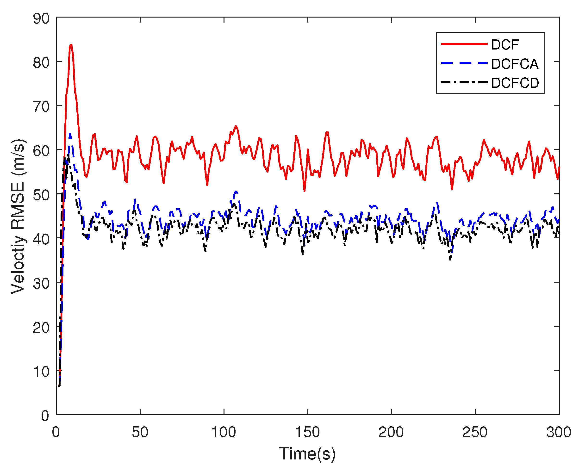 Sensors 18 03678 g008