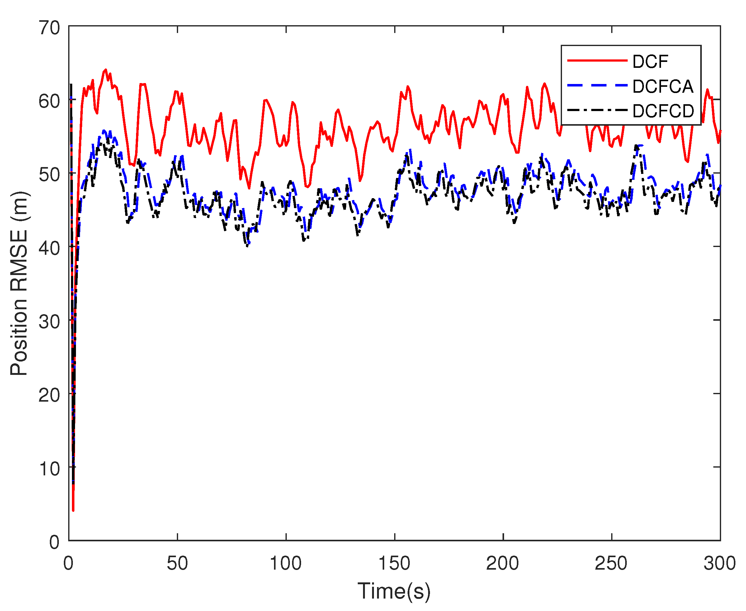 Sensors 18 03678 g009