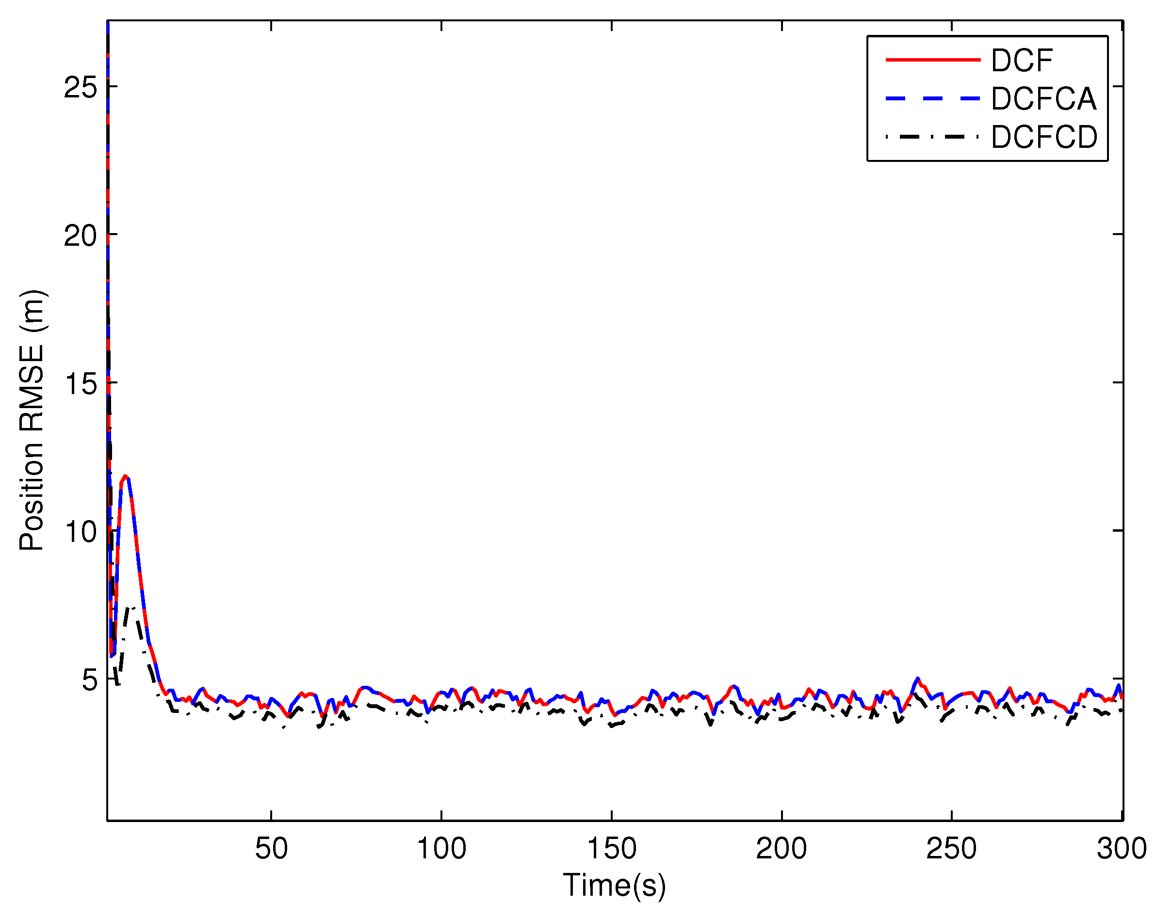 Sensors 18 03678 g011