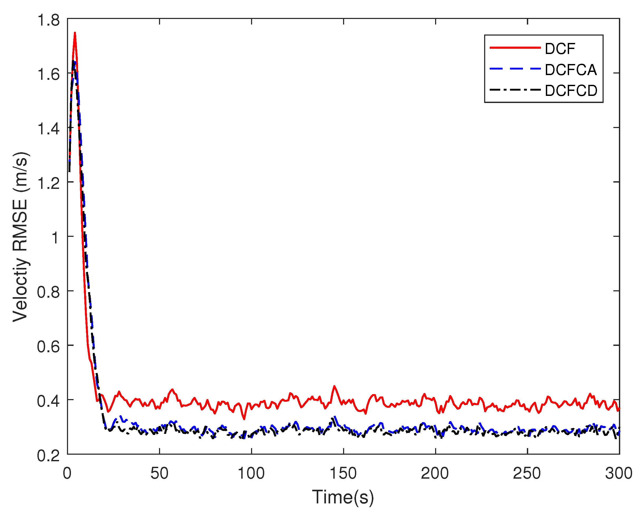 Sensors 18 03678 g015