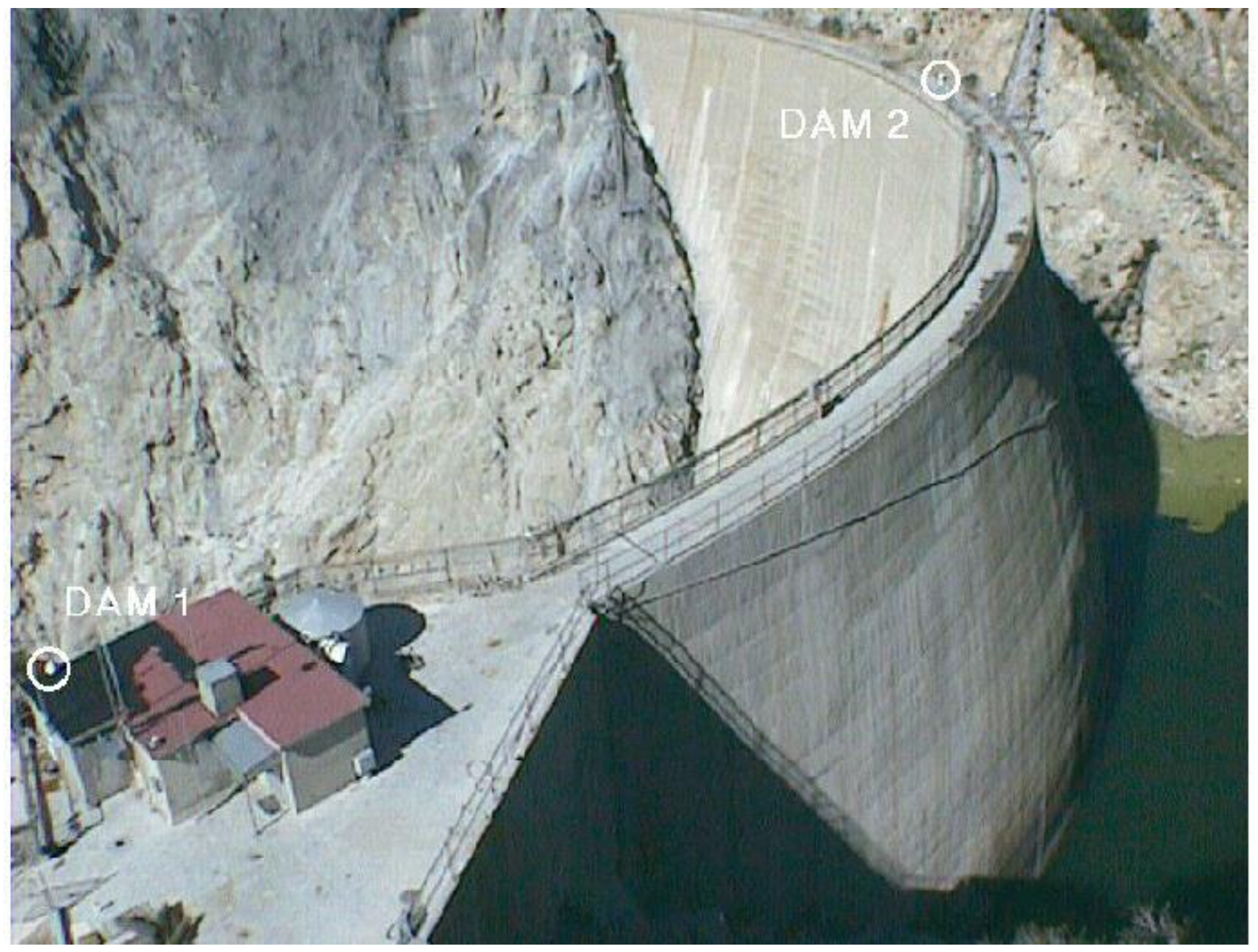 Sensors 18 03682 g002