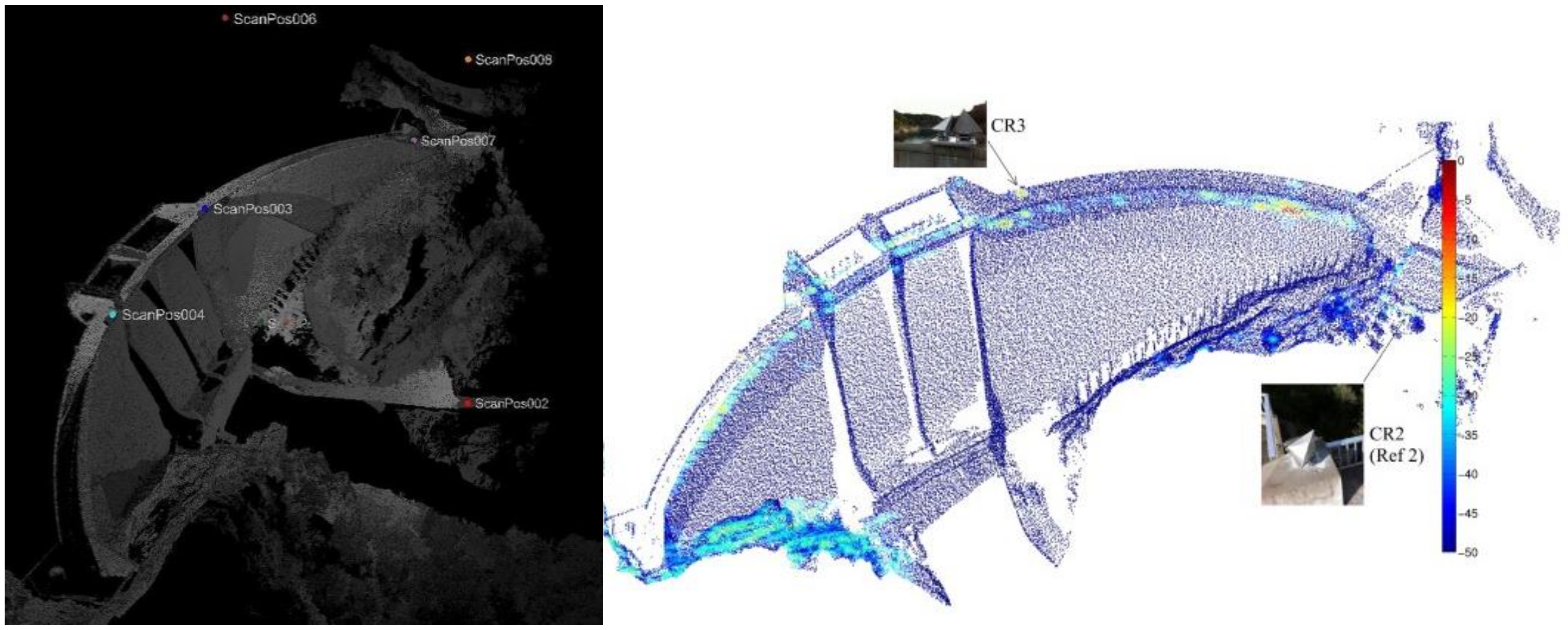 Sensors 18 03682 g005