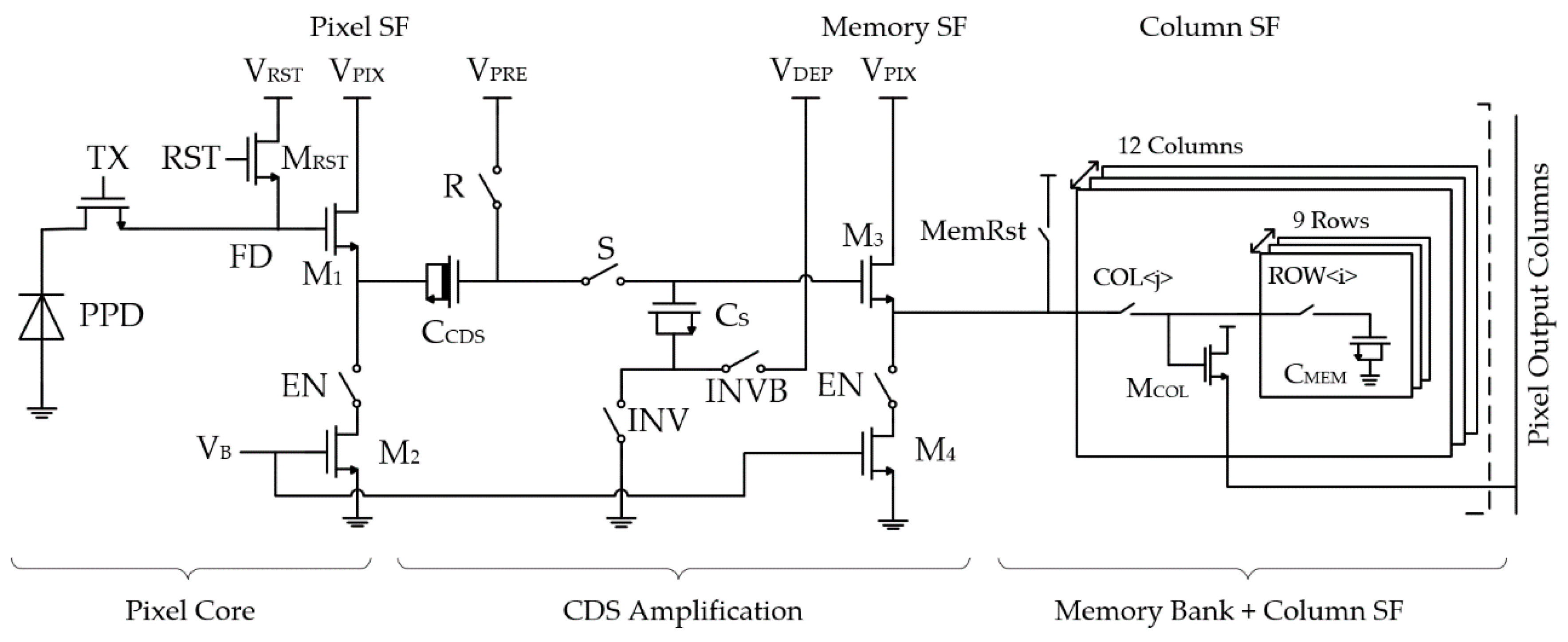 Sensors 18 03683 g004 Sensors 18 03683 g004