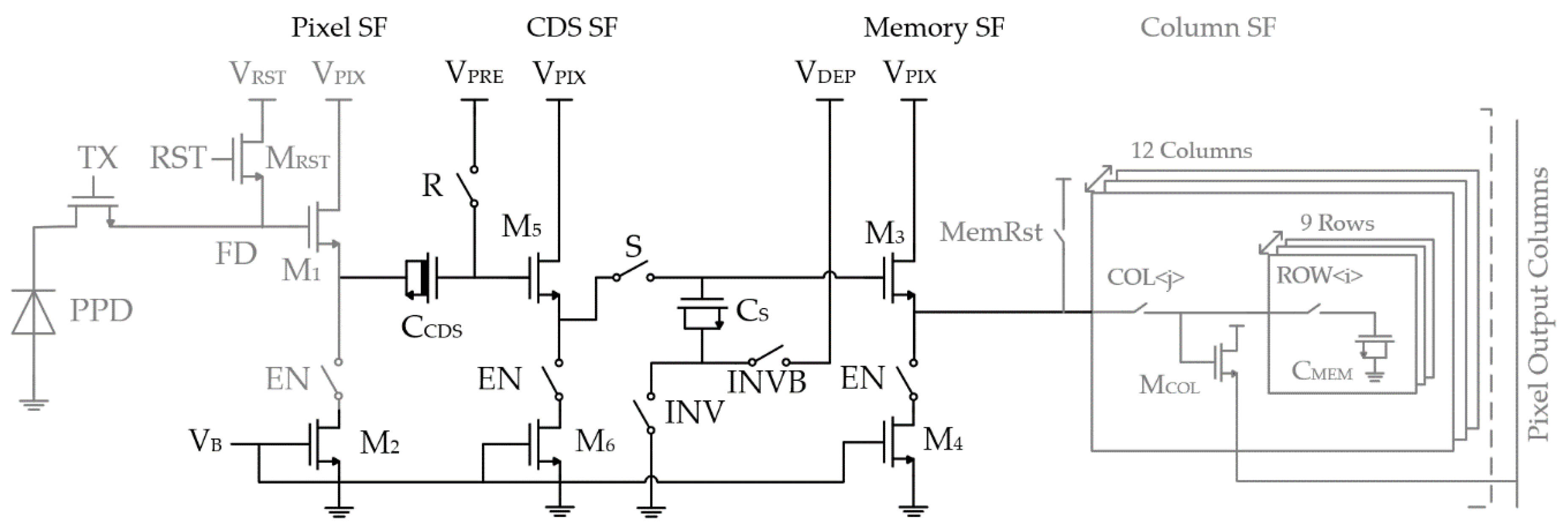 Sensors 18 03683 g006 Sensors 18 03683 g006