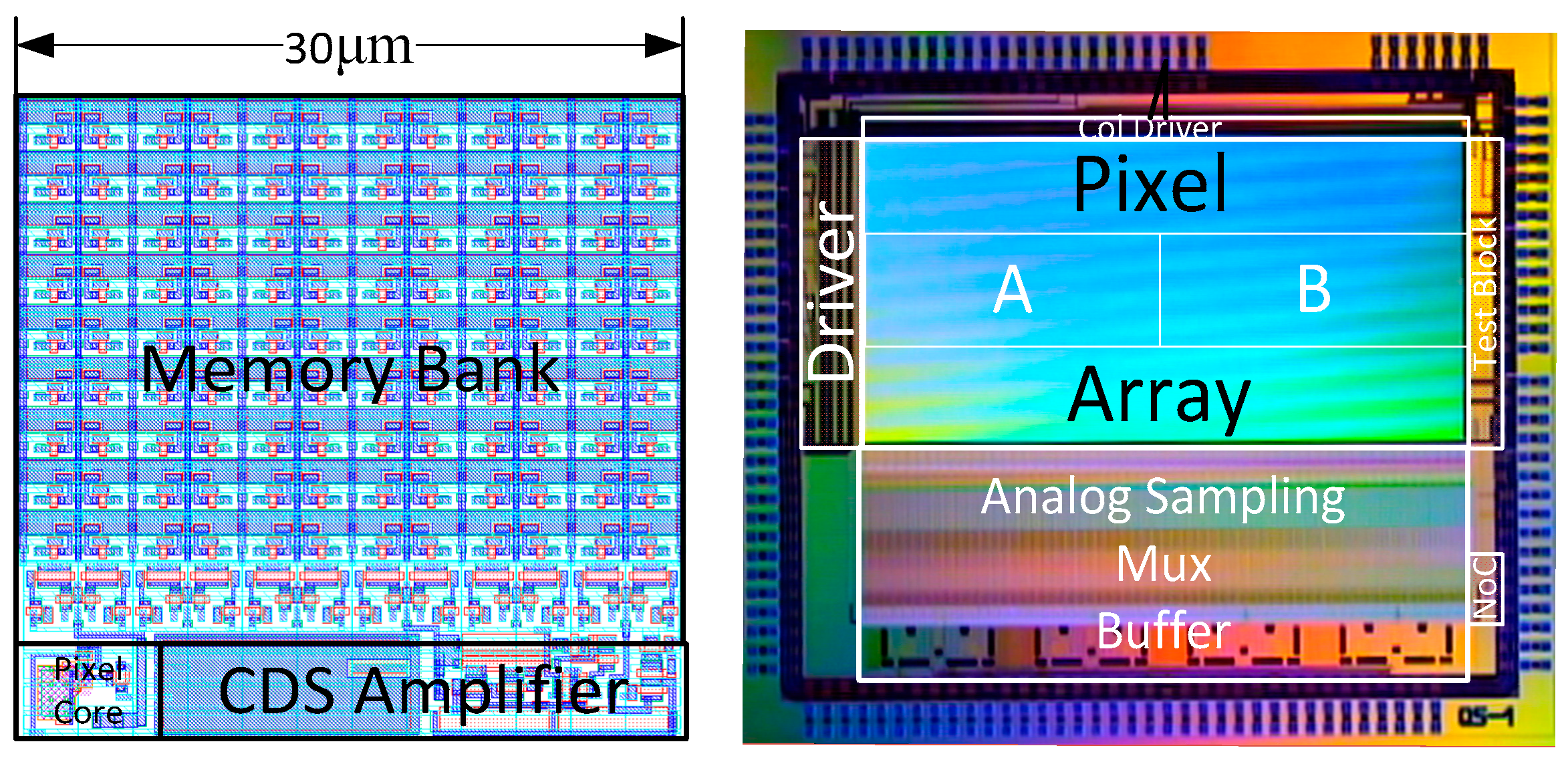 Sensors 18 03683 g011 Sensors 18 03683 g011