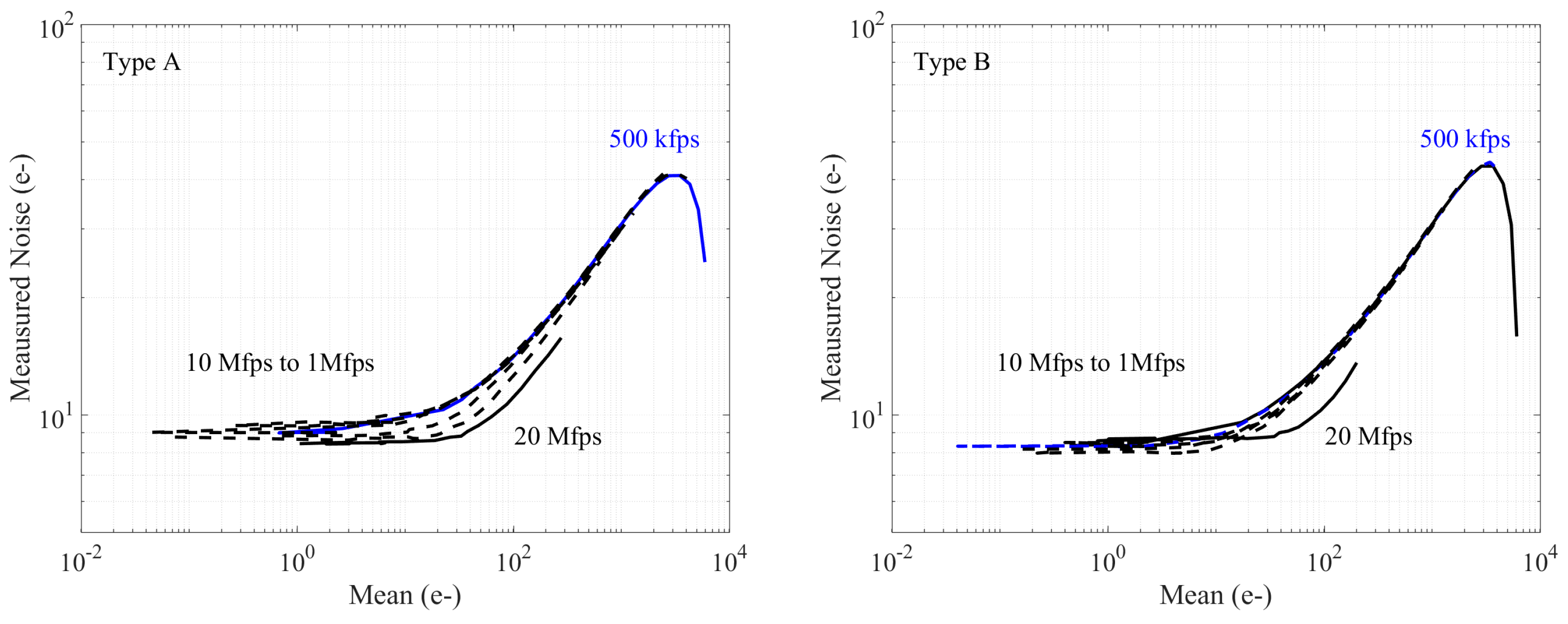 Sensors 18 03683 g012 Sensors 18 03683 g012