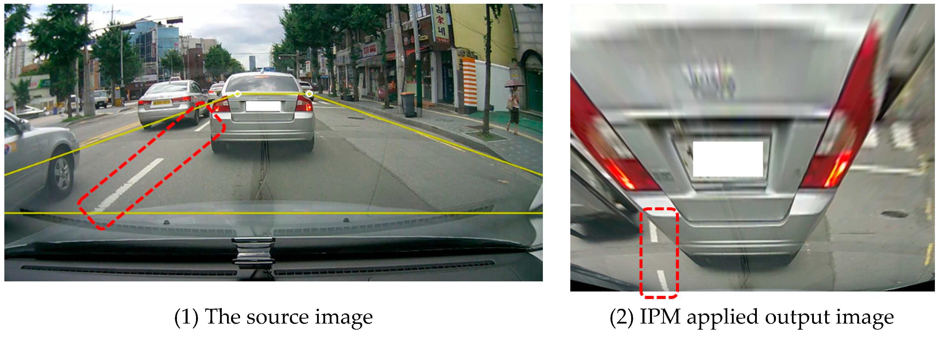 Sensors 18 03686 g003