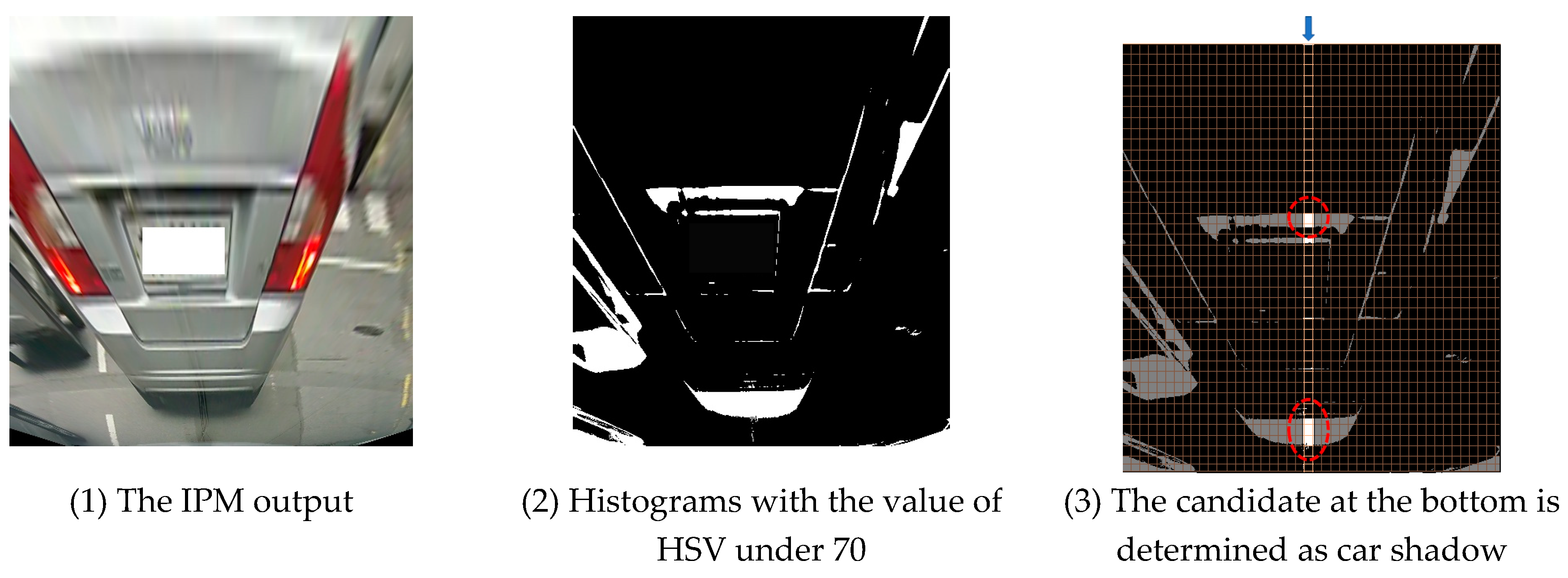 Sensors 18 03686 g004