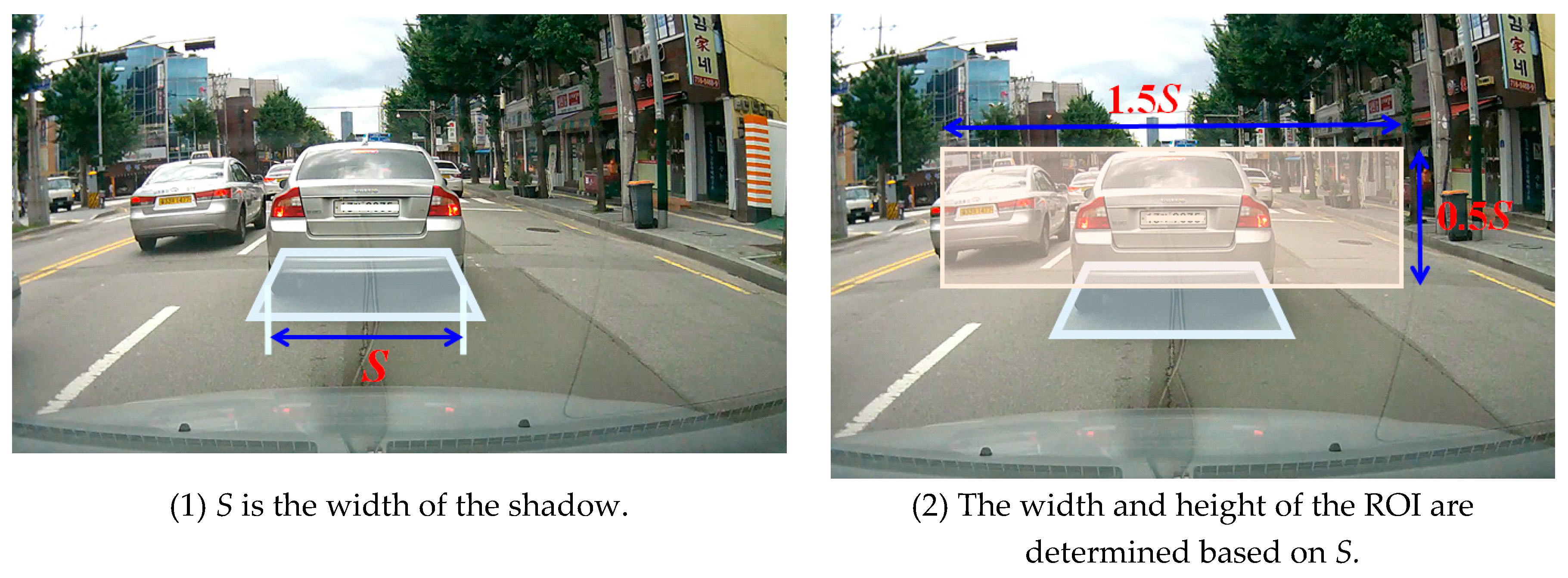 Sensors 18 03686 g005