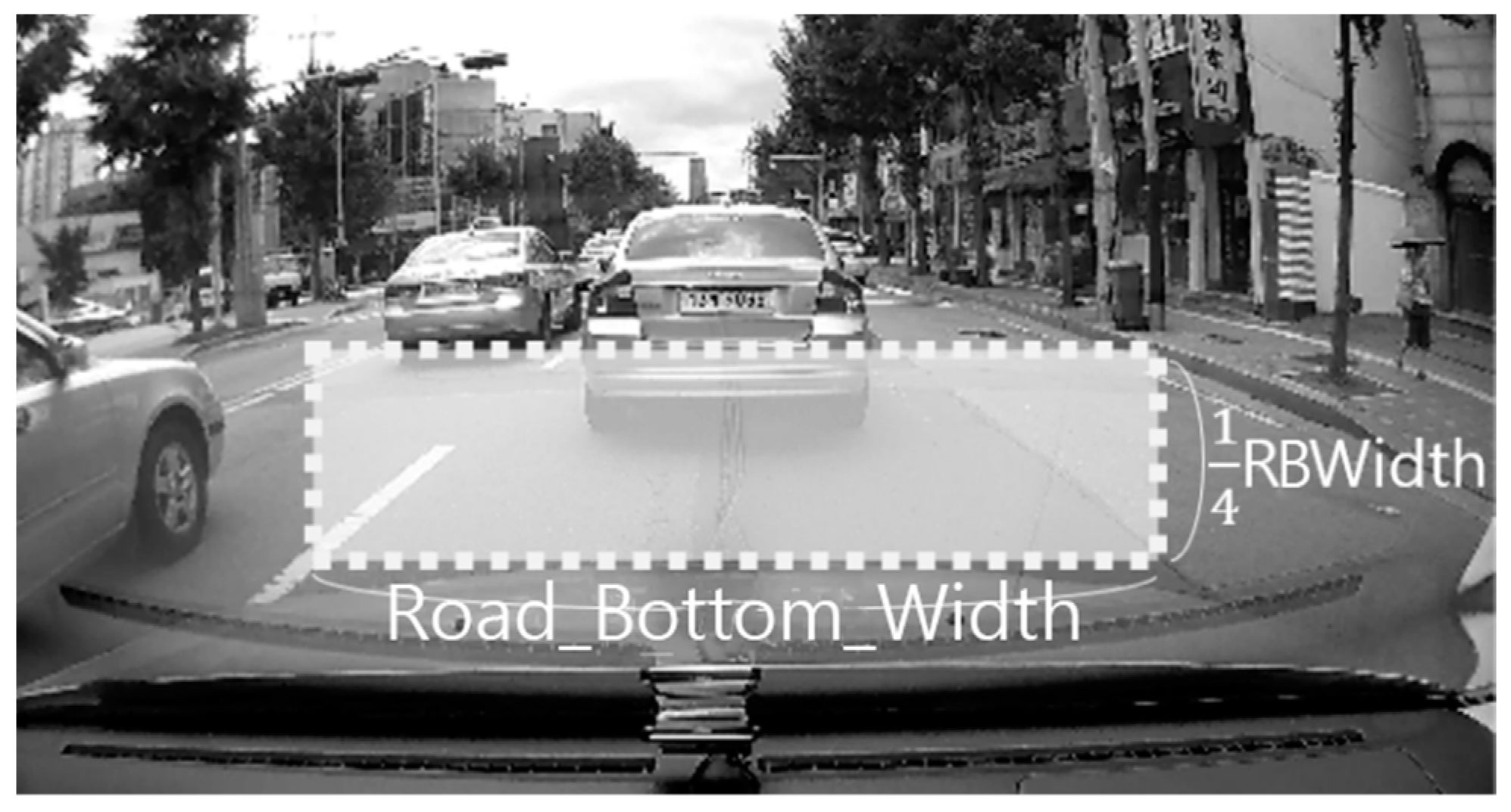 Sensors 18 03686 g006