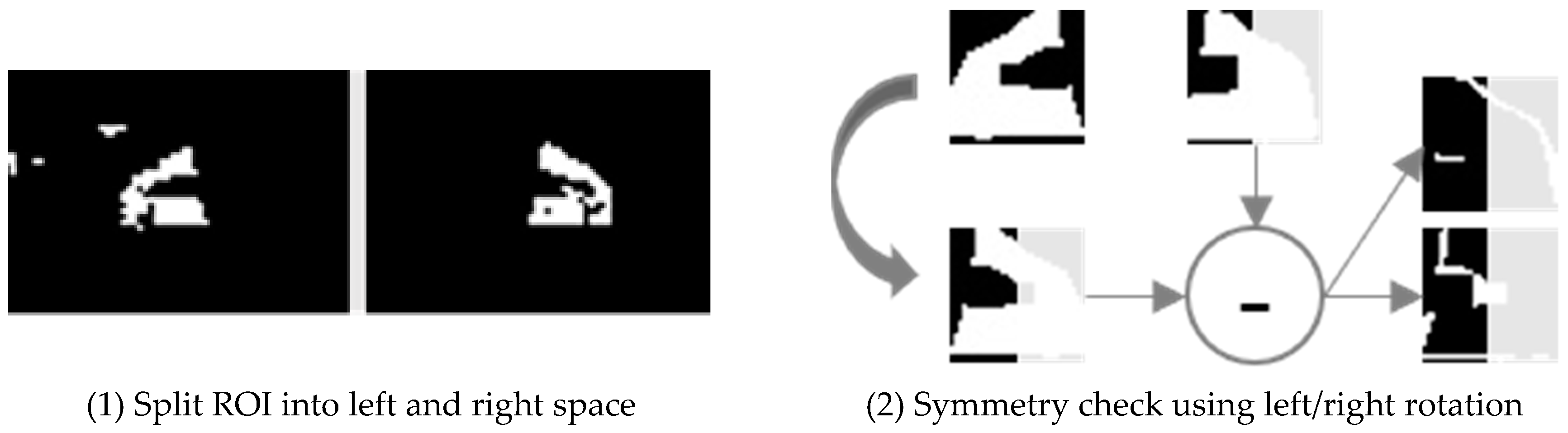 Sensors 18 03686 g008