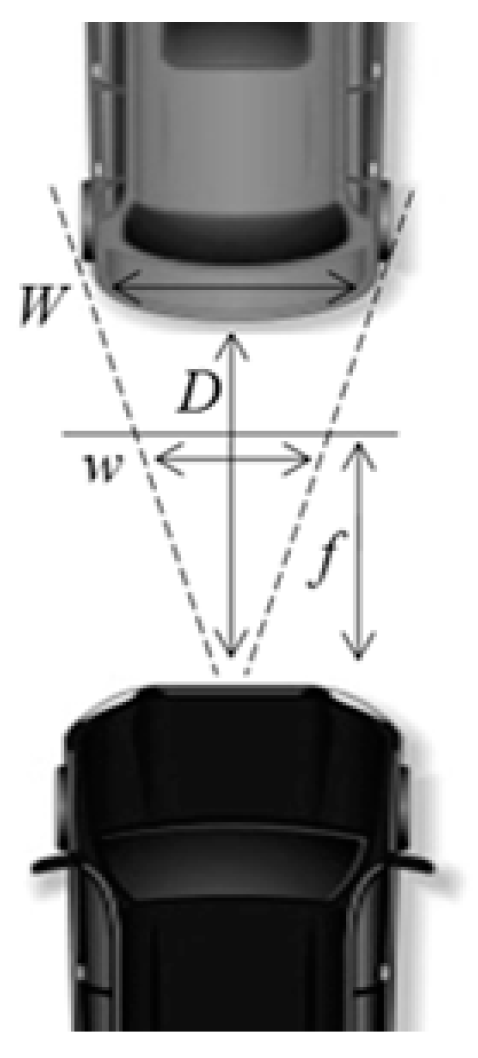 Sensors 18 03686 g009