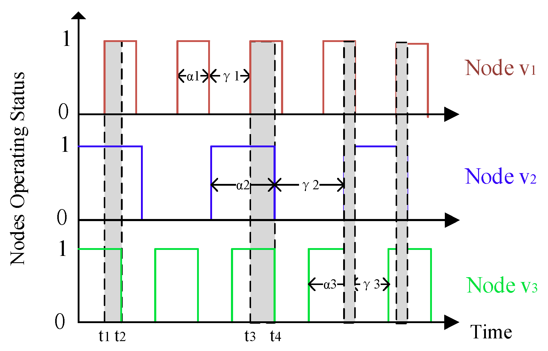 Sensors 18 03697 g002