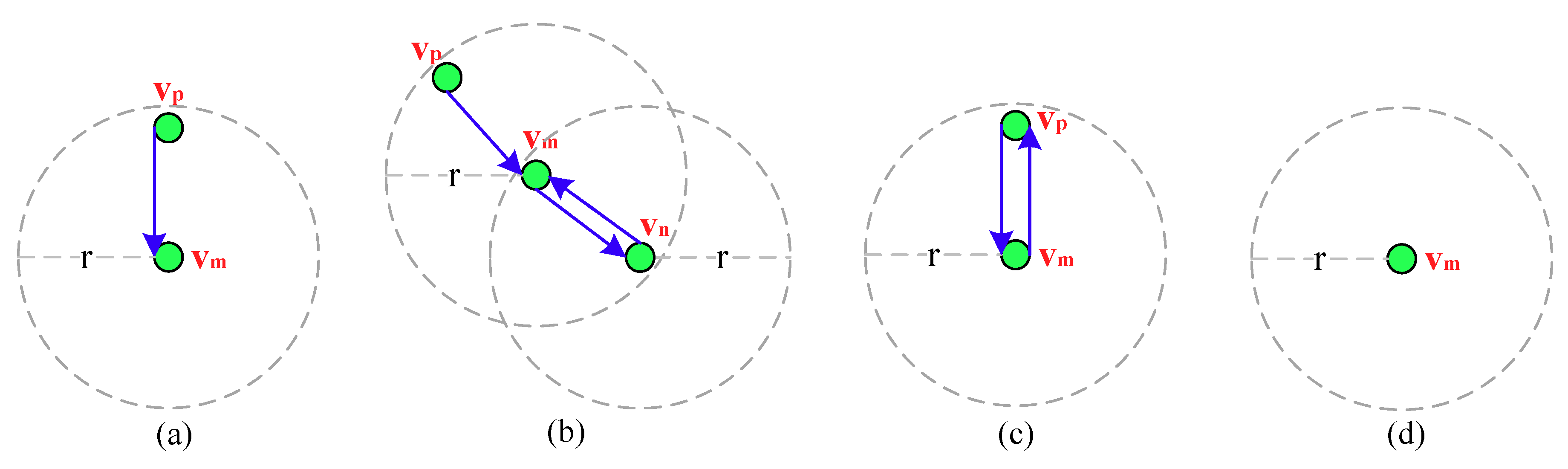 Sensors 18 03697 g003