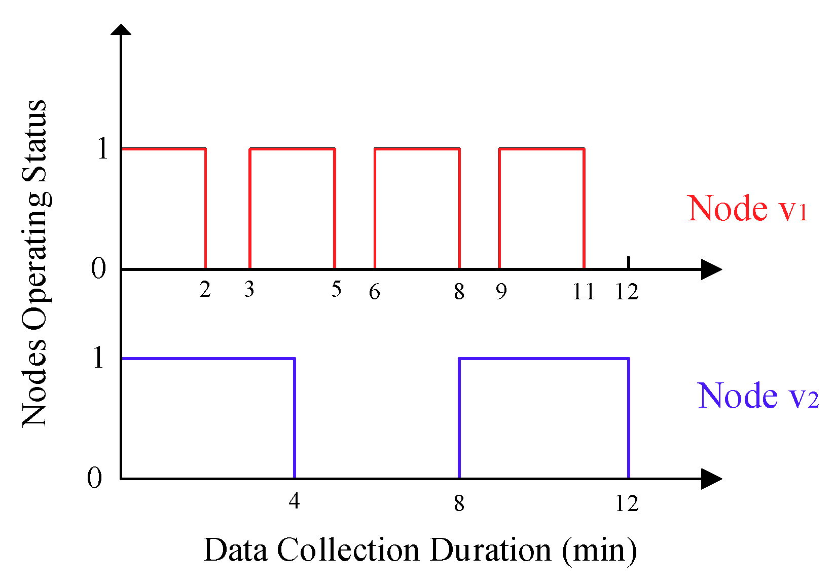 Sensors 18 03697 g004