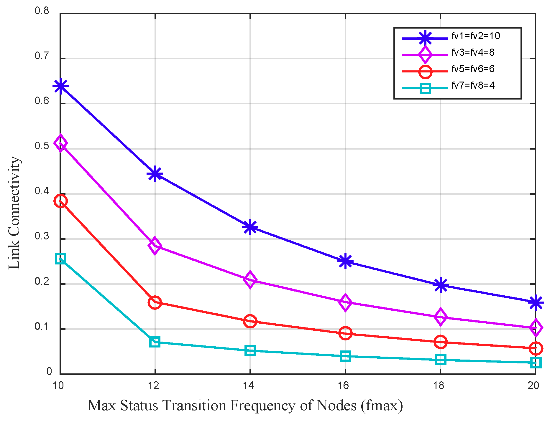 Sensors 18 03697 g005