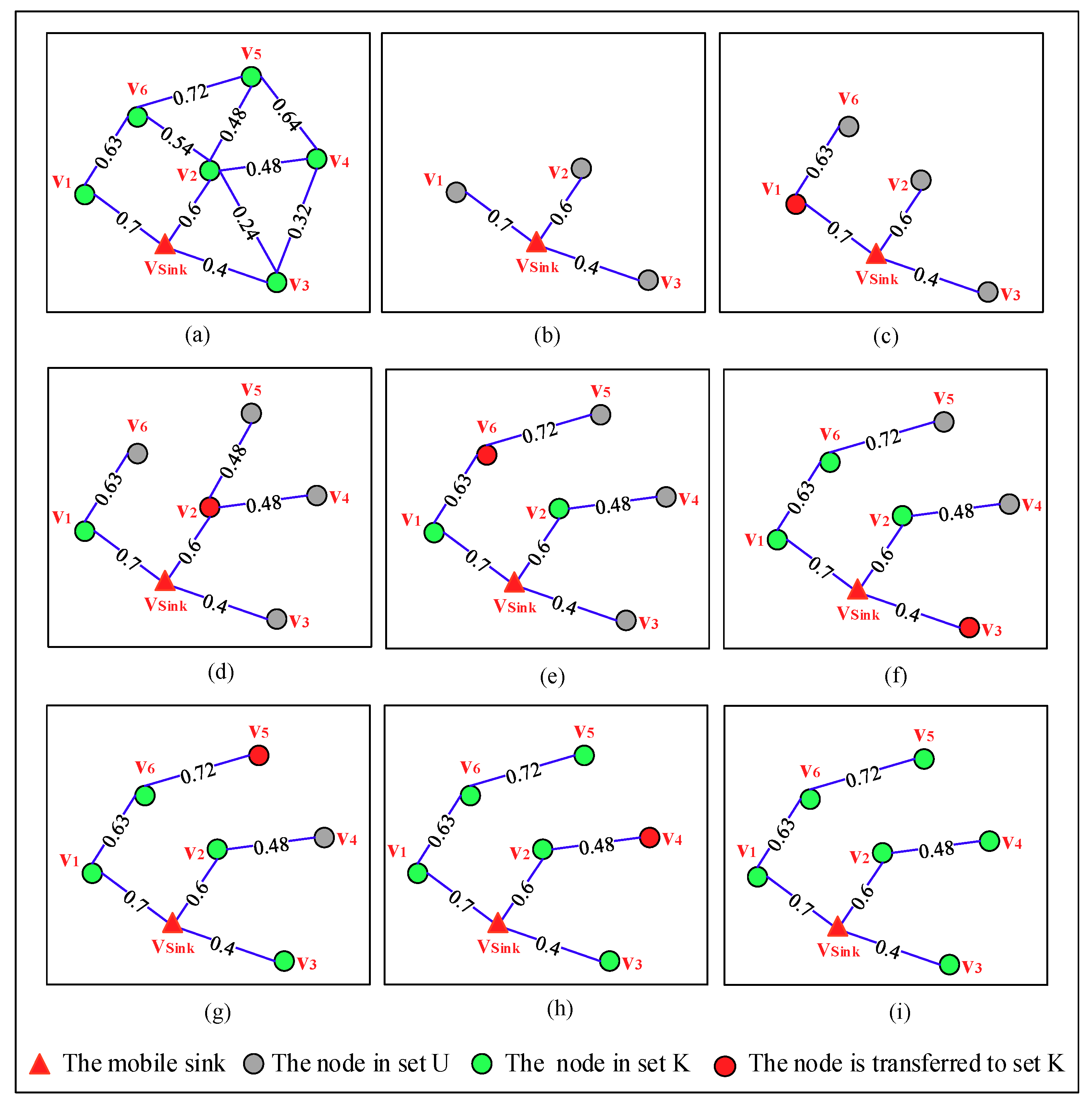 Sensors 18 03697 g007