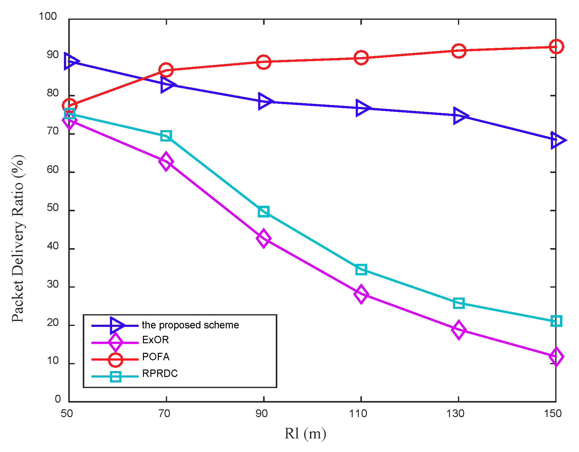 Sensors 18 03697 g009