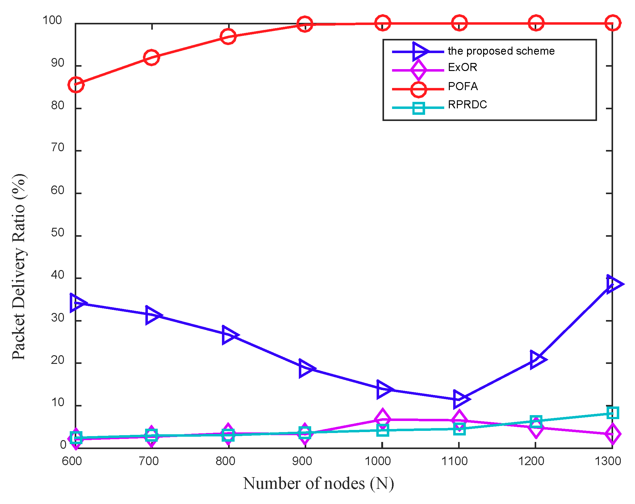 Sensors 18 03697 g011