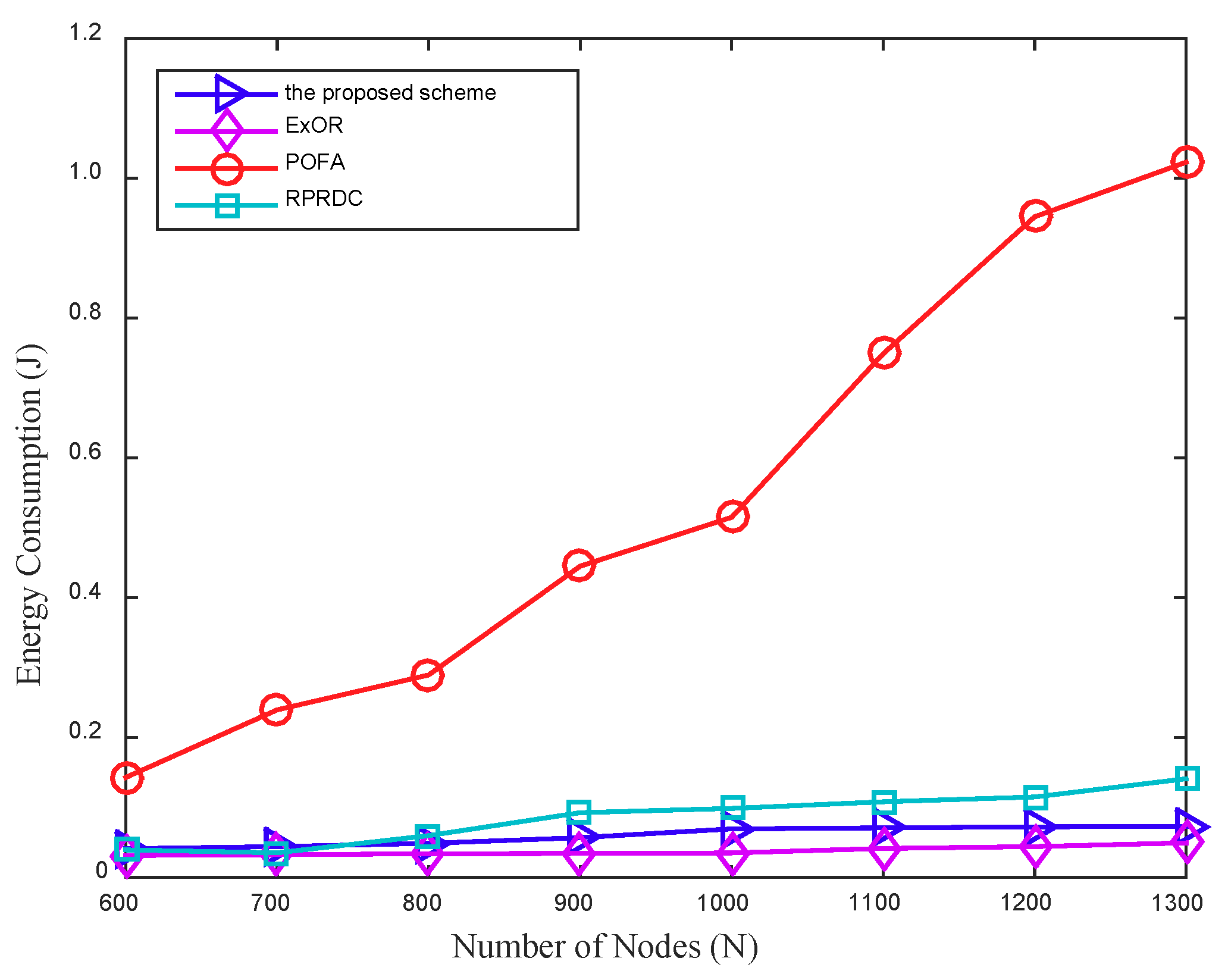 Sensors 18 03697 g012