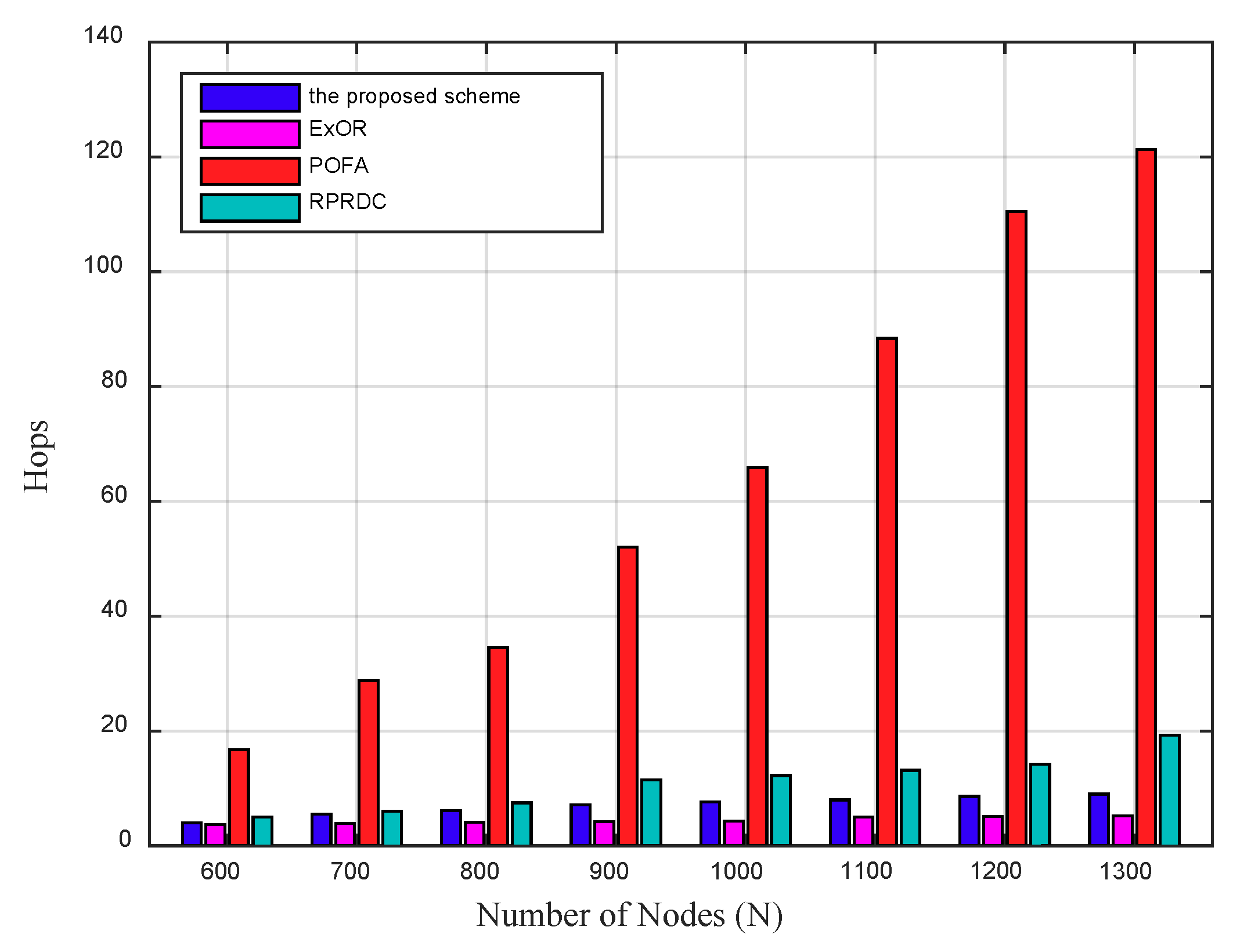 Sensors 18 03697 g013