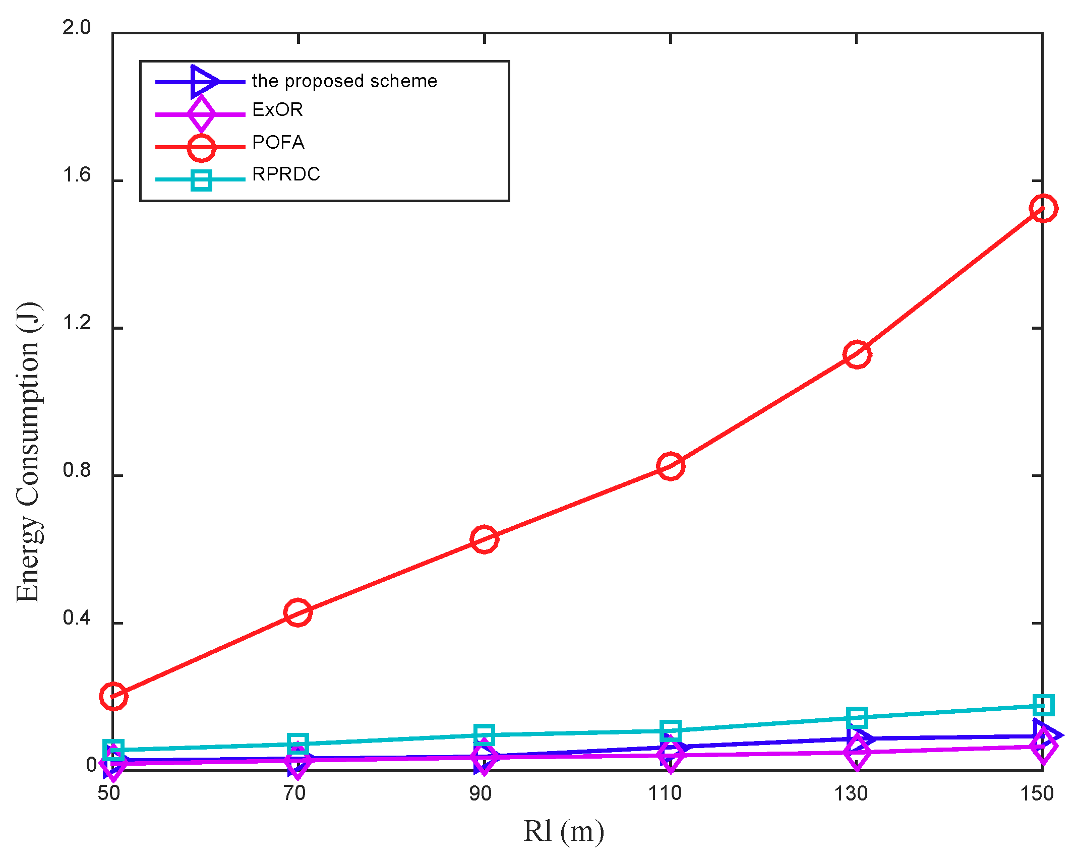 Sensors 18 03697 g014