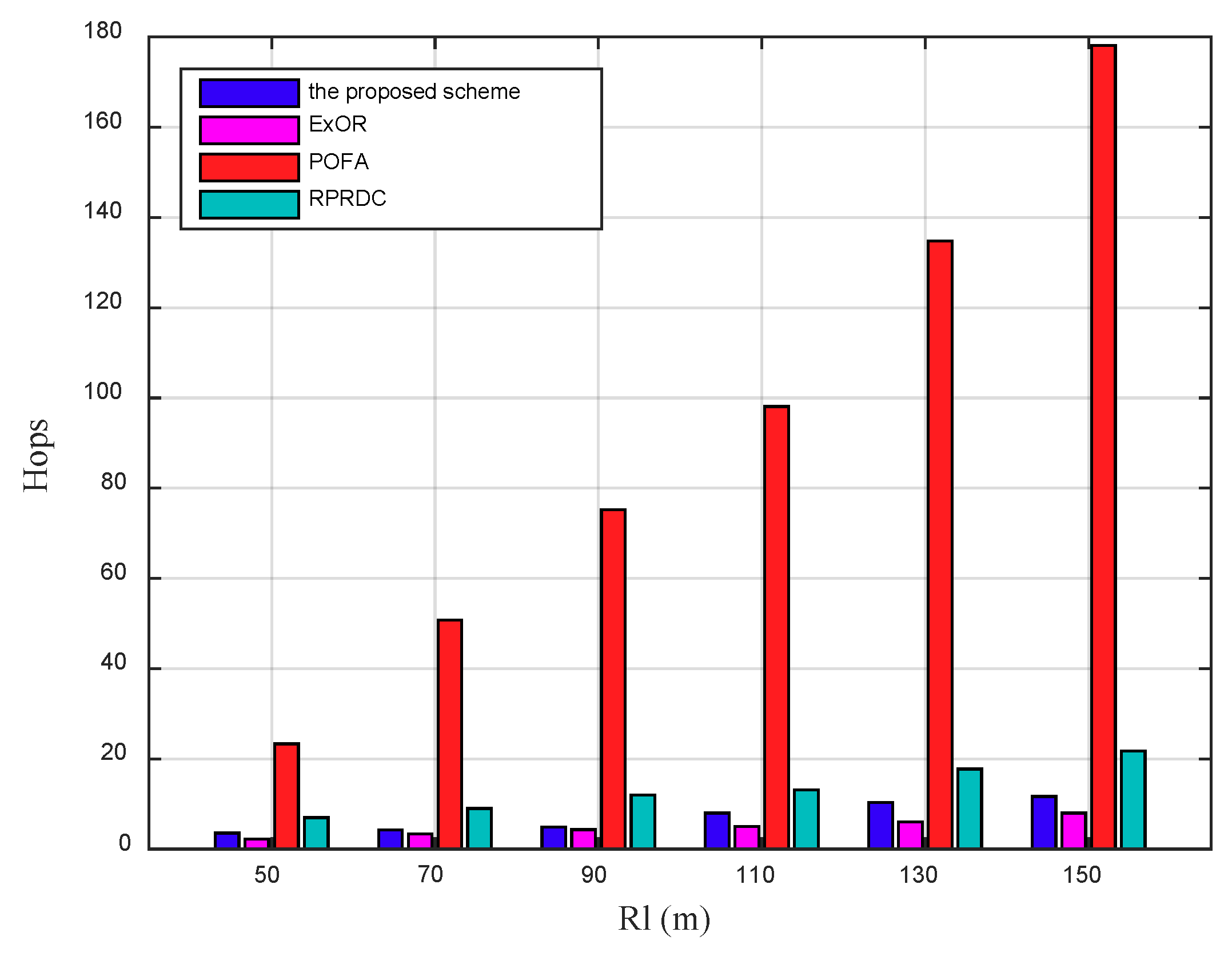 Sensors 18 03697 g015