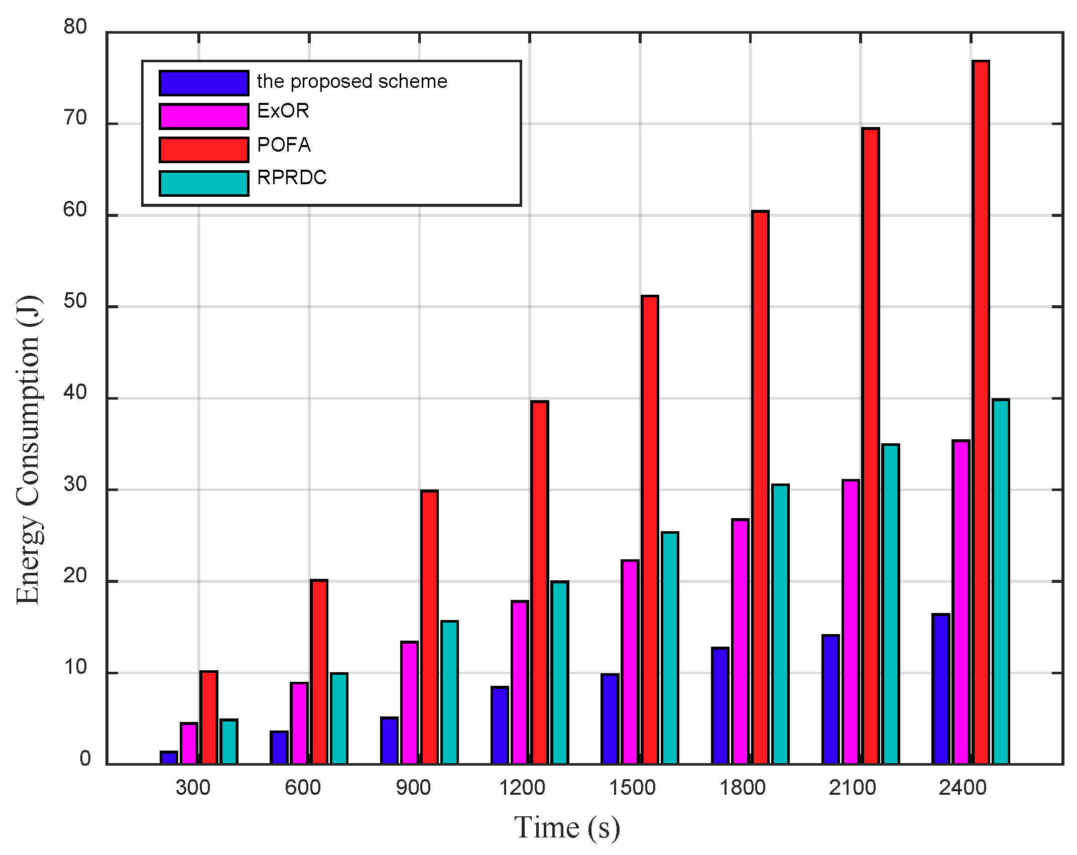 Sensors 18 03697 g016