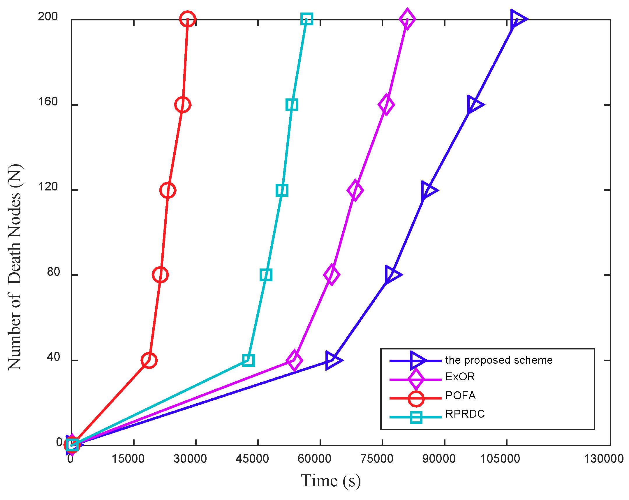 Sensors 18 03697 g017