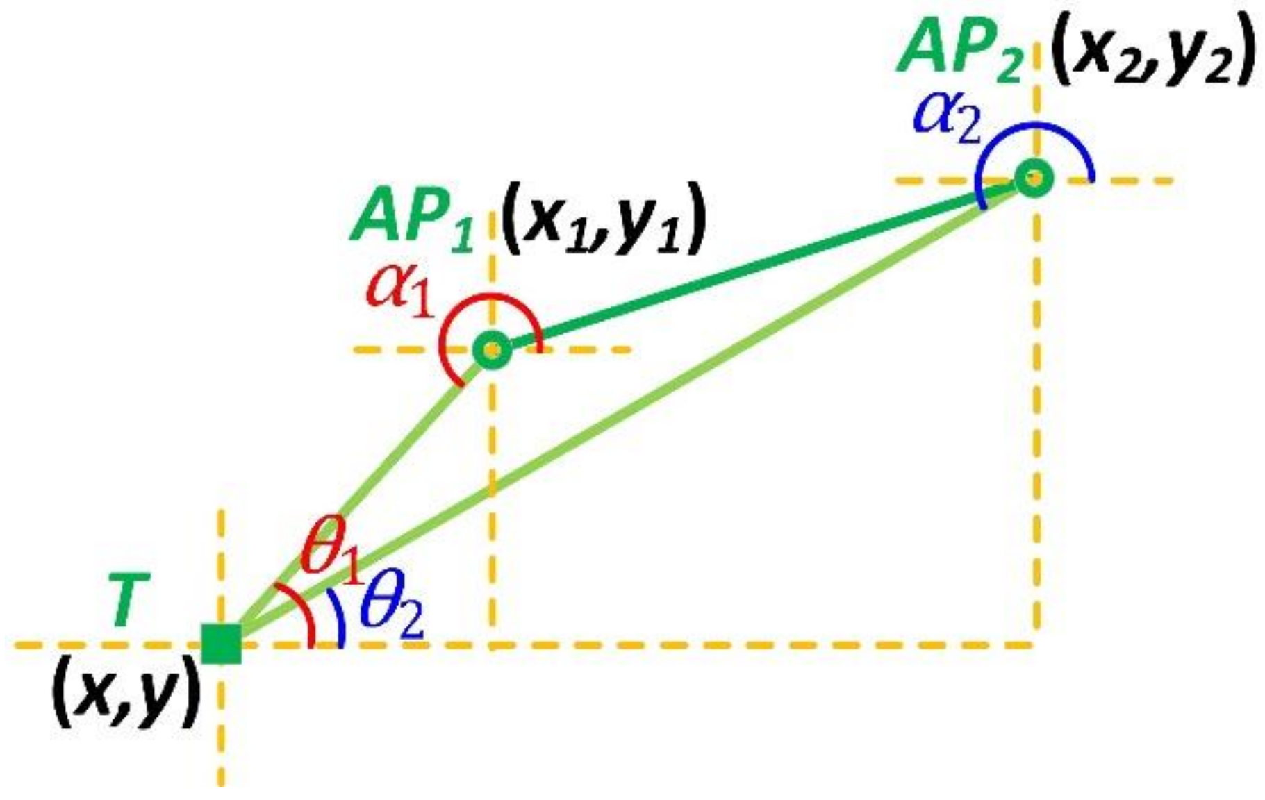 Sensors 18 03698 g001