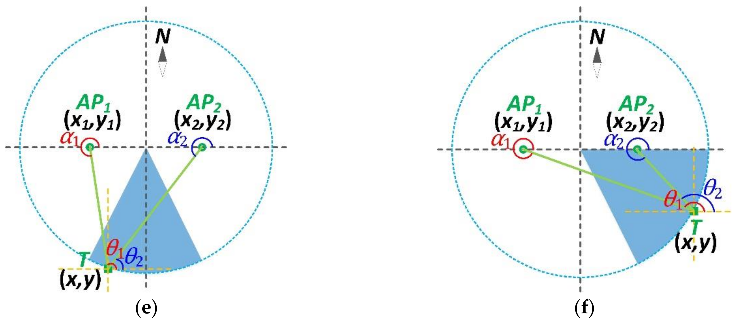 Sensors 18 03698 g002b