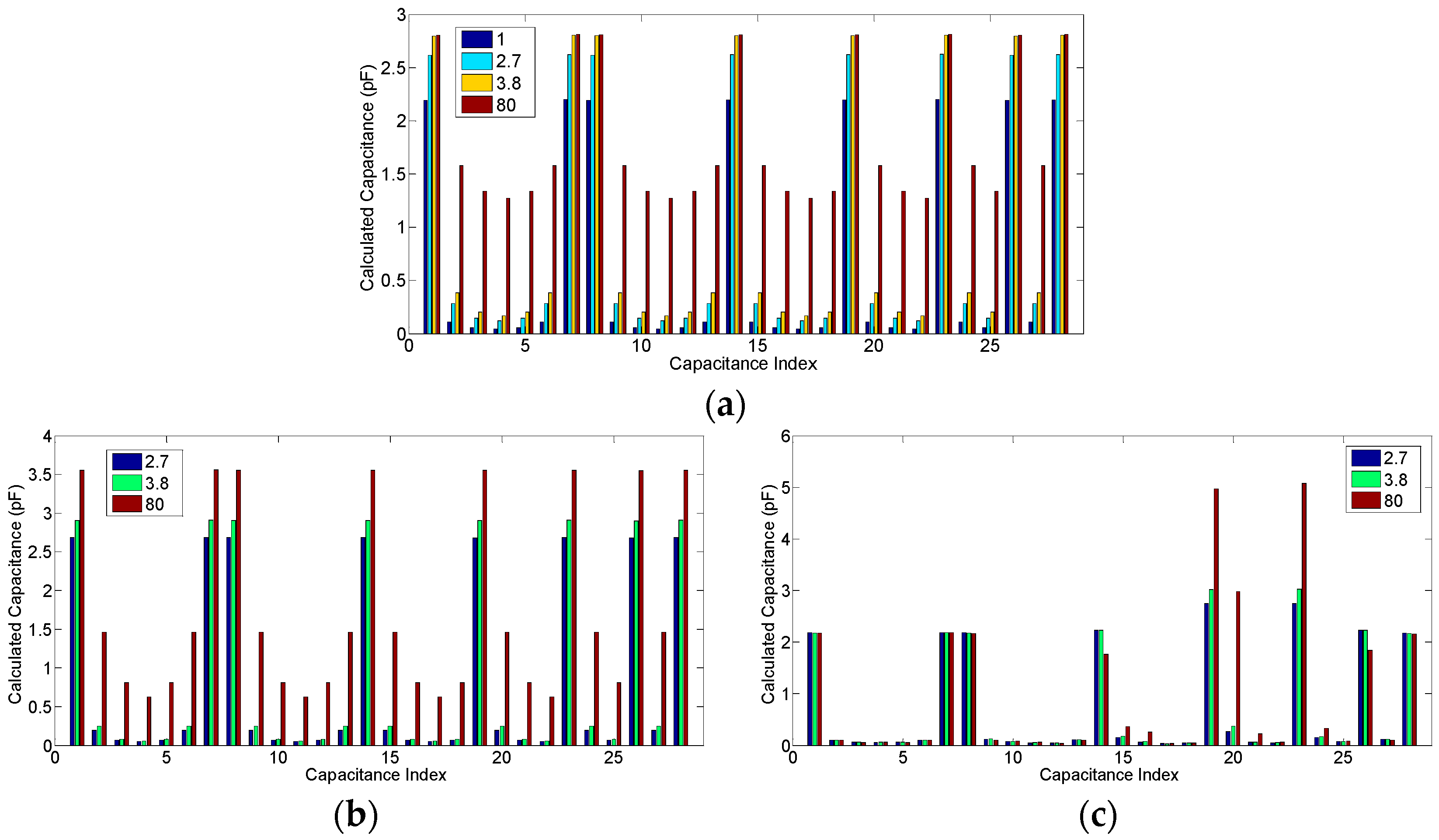Sensors 18 03701 g004a