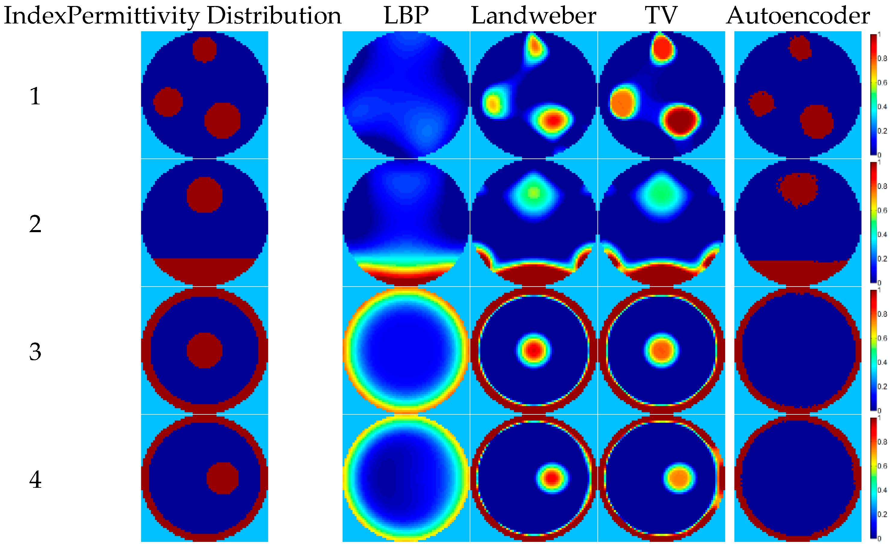 Sensors 18 03701 g008
