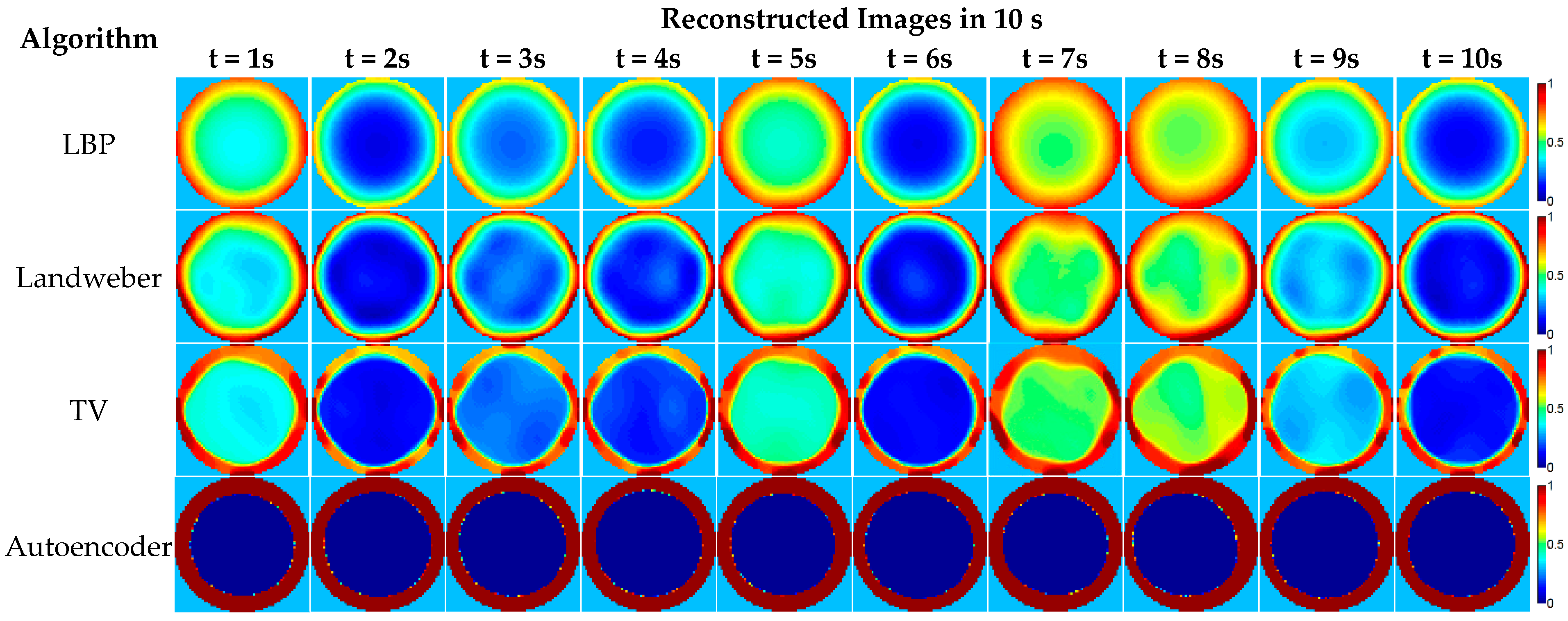 Sensors 18 03701 g013