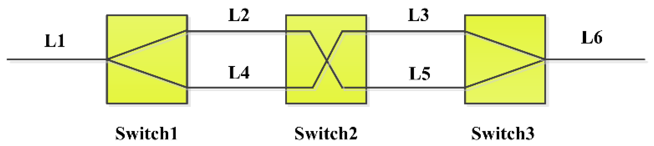 Sensors 18 03702 g002