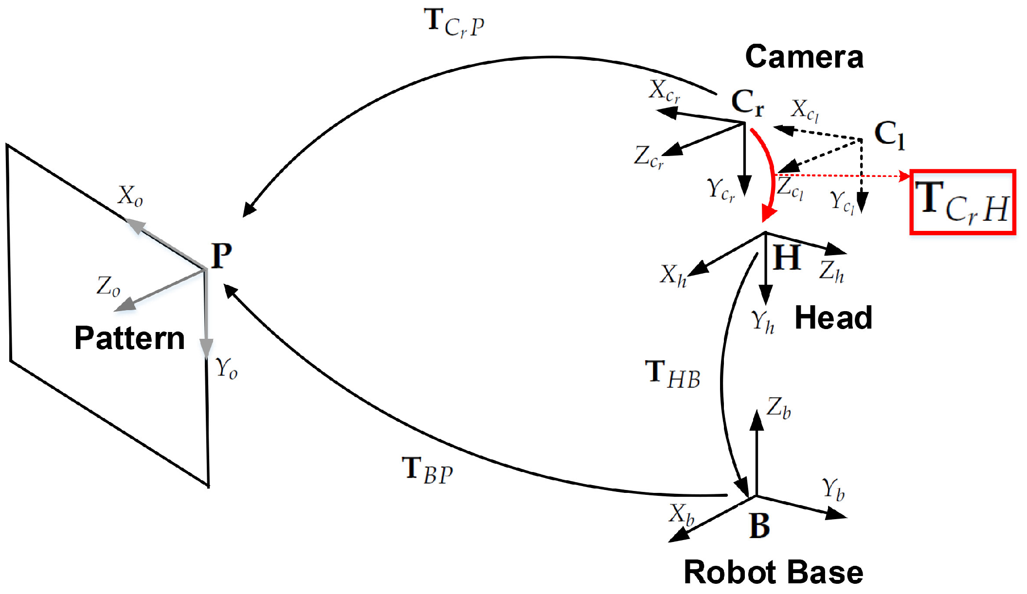 Sensors 18 03706 g002