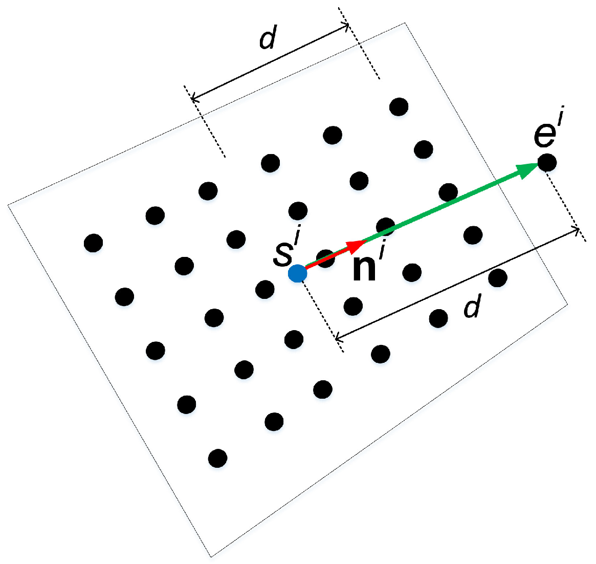 Sensors 18 03706 g007