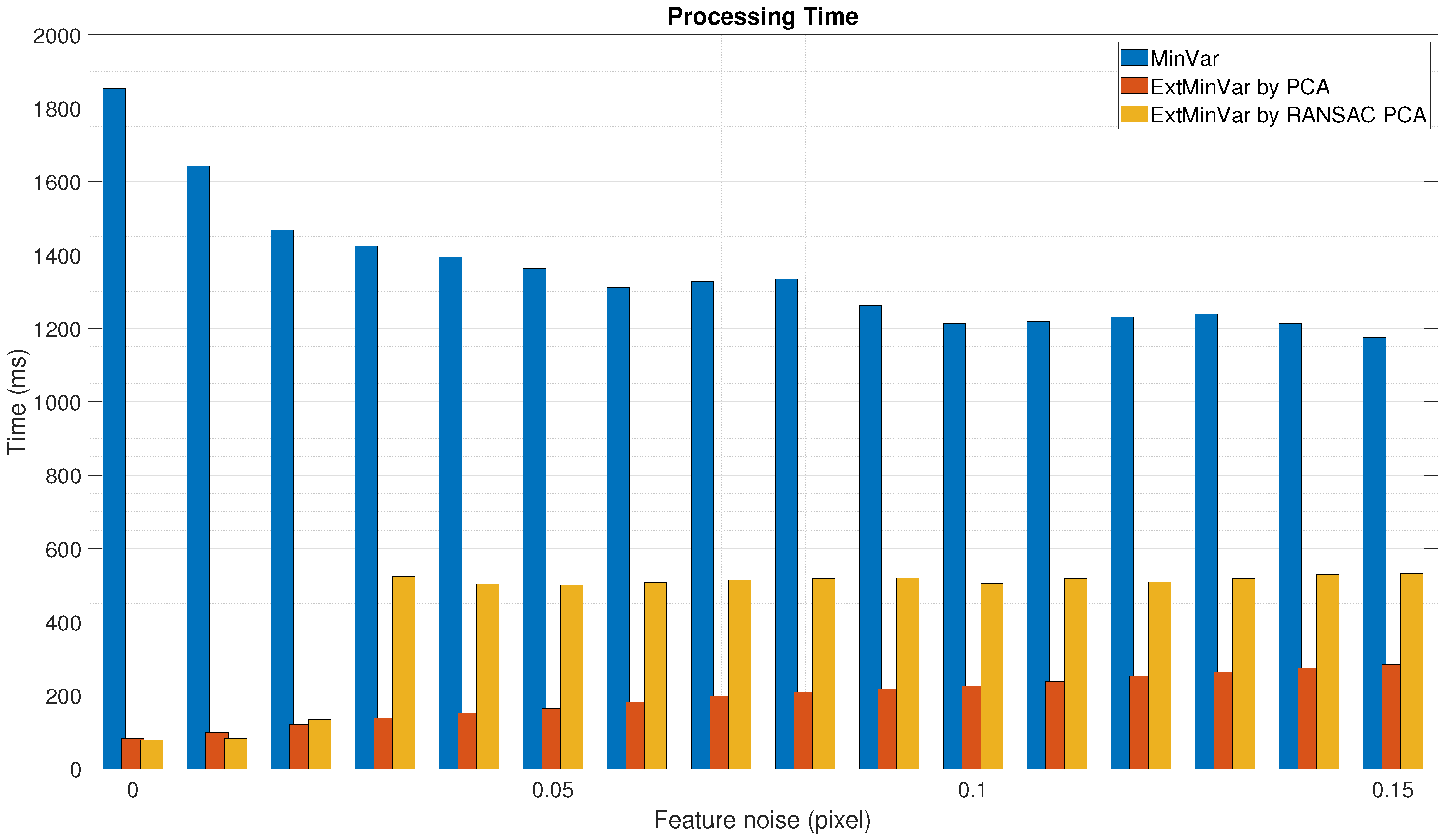 Sensors 18 03706 g011