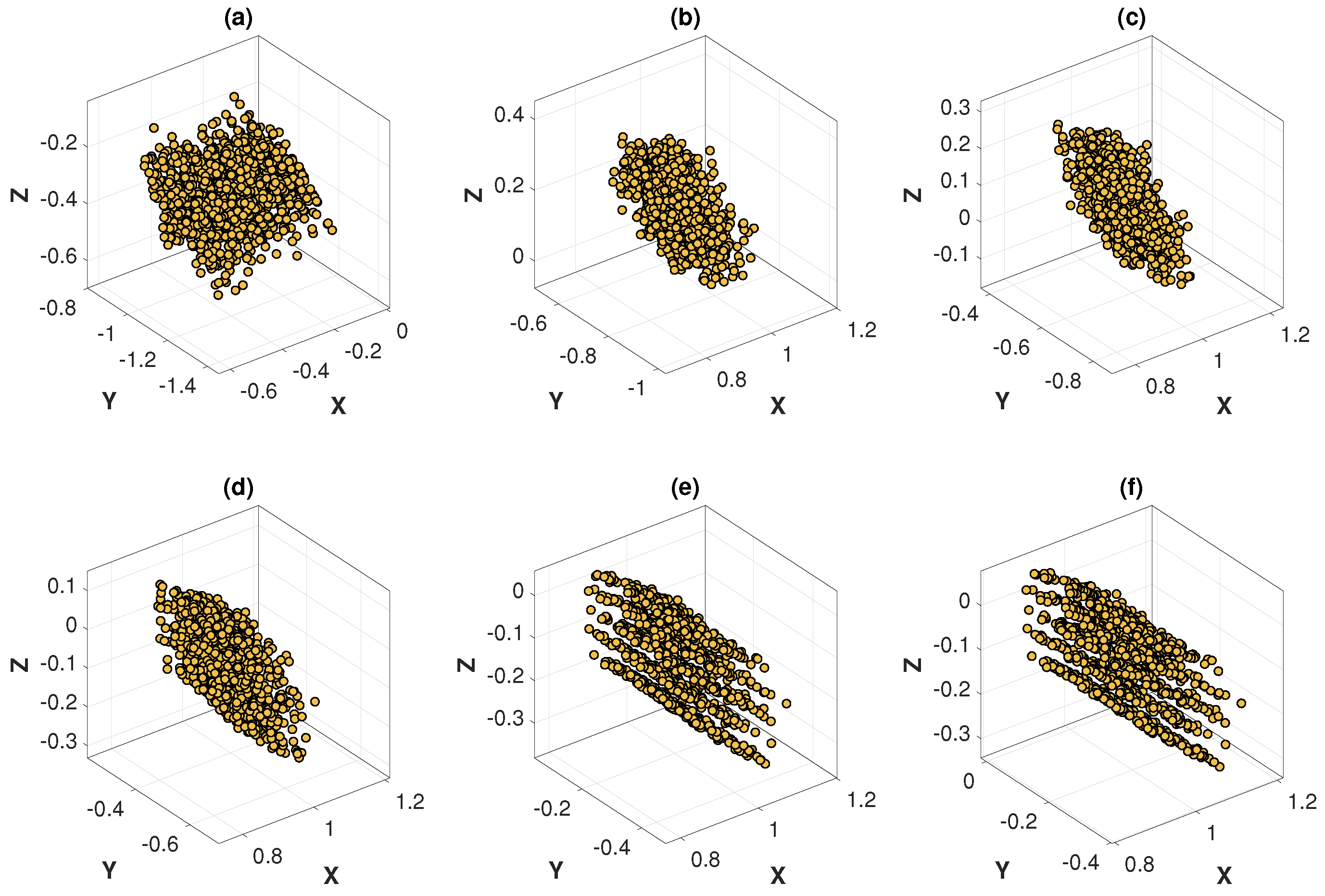 Sensors 18 03706 g014